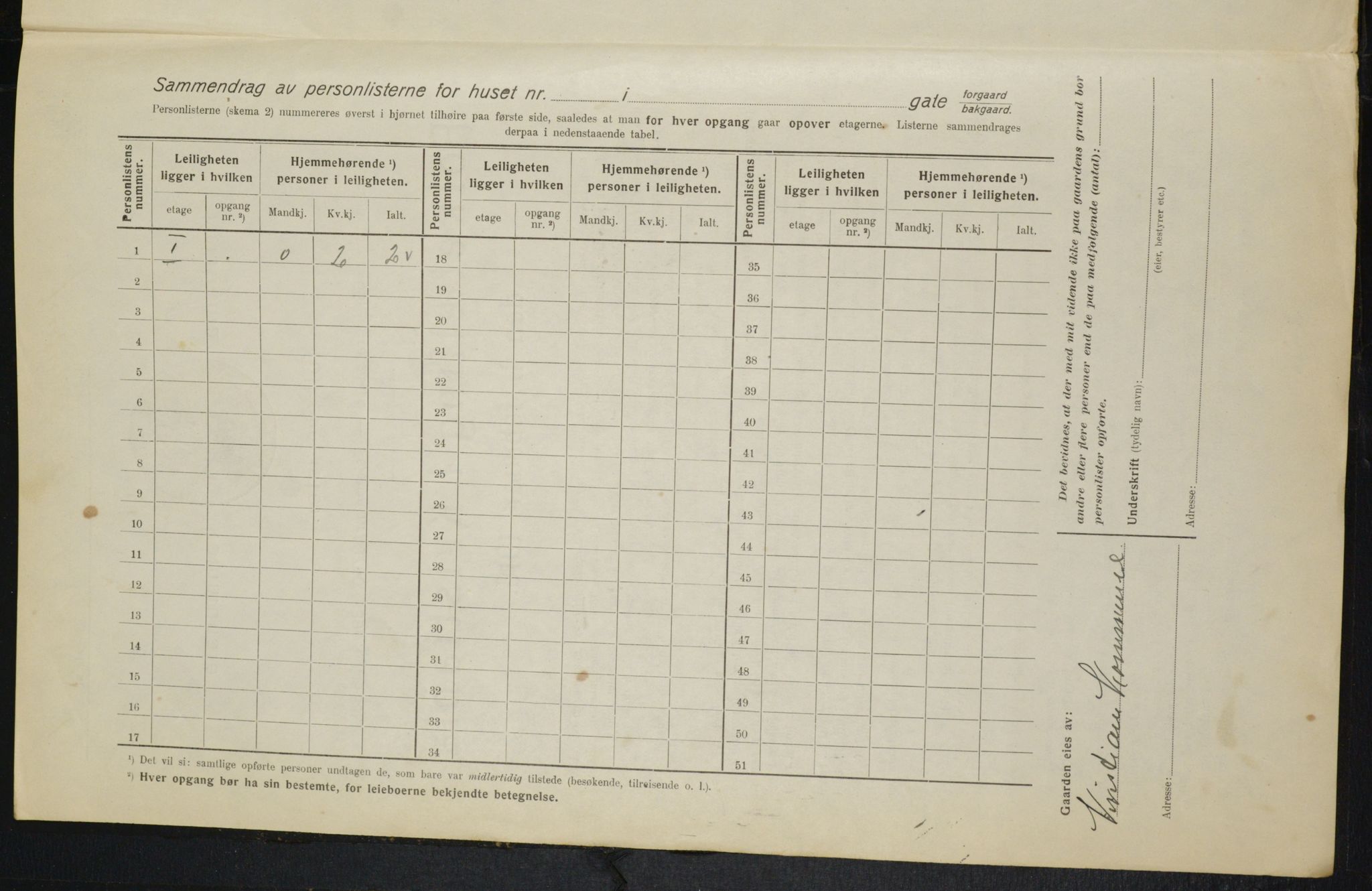 OBA, Municipal Census 1916 for Kristiania, 1916, p. 48787