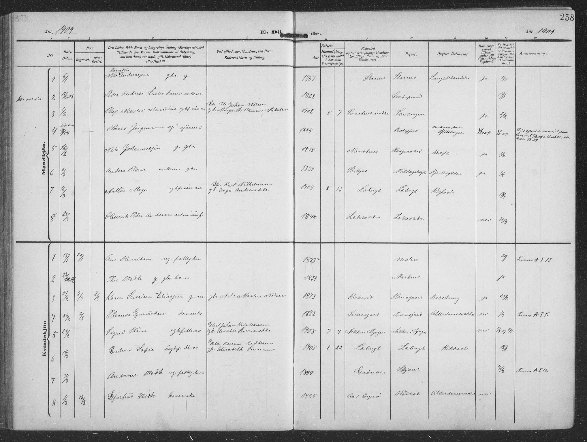 Balsfjord sokneprestembete, SATØ/S-1303/G/Ga/L0009klokker: Parish register (copy) no. 9, 1906-1920, p. 258