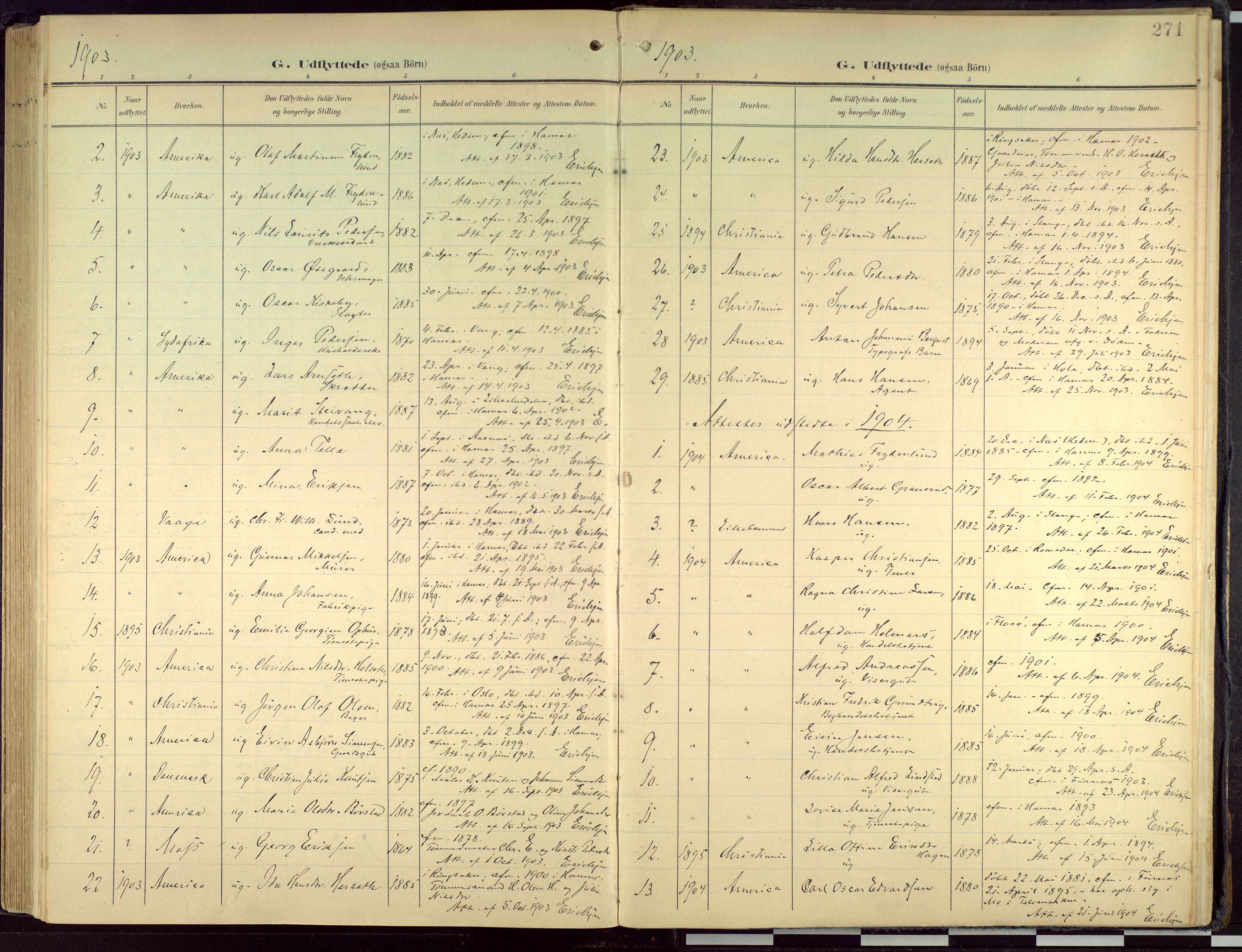 Hamar prestekontor, SAH/DOMPH-002/H/Ha/Haa/L0004: Parish register (official) no. 4, 1899-1973, p. 271