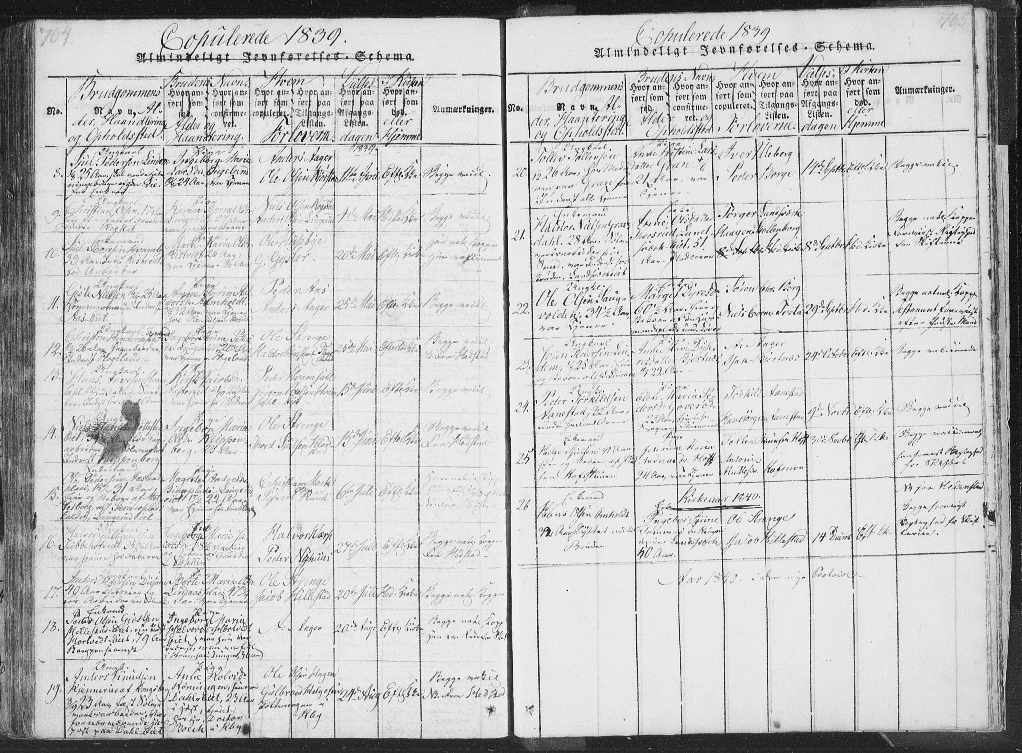 Sandsvær kirkebøker, AV/SAKO-A-244/F/Fa/L0004: Parish register (official) no. I 4, 1817-1839, p. 704-705