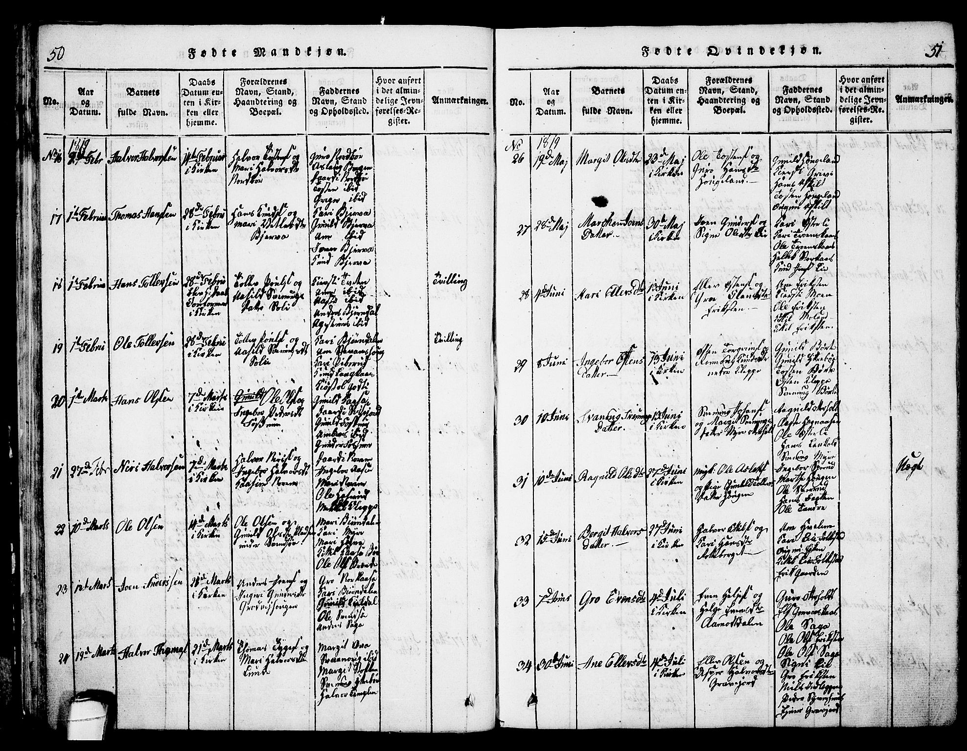 Bø kirkebøker, AV/SAKO-A-257/G/Ga/L0001: Parish register (copy) no. 1, 1815-1831, p. 50-51