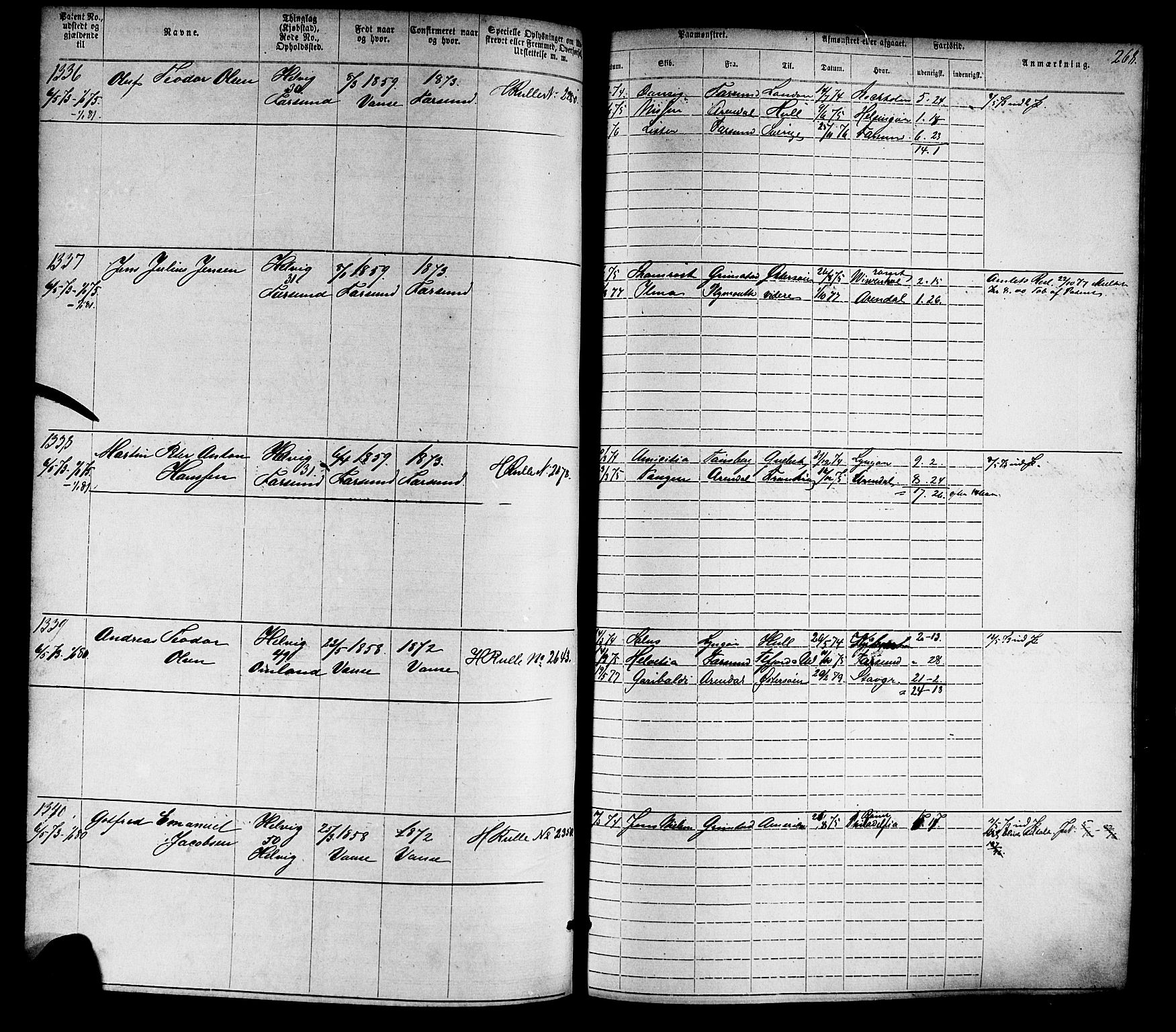 Farsund mønstringskrets, SAK/2031-0017/F/Fa/L0005: Annotasjonsrulle nr 1-1910 med register, Z-2, 1869-1877, p. 298