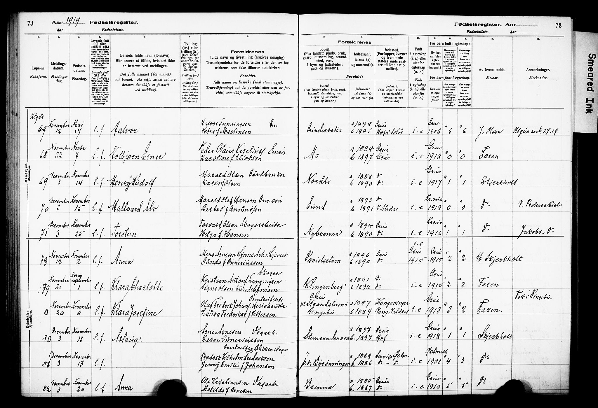 Grue prestekontor, AV/SAH-PREST-036/I/Id/Ida/L0001: Birth register no. I 1, 1916-1926, p. 73