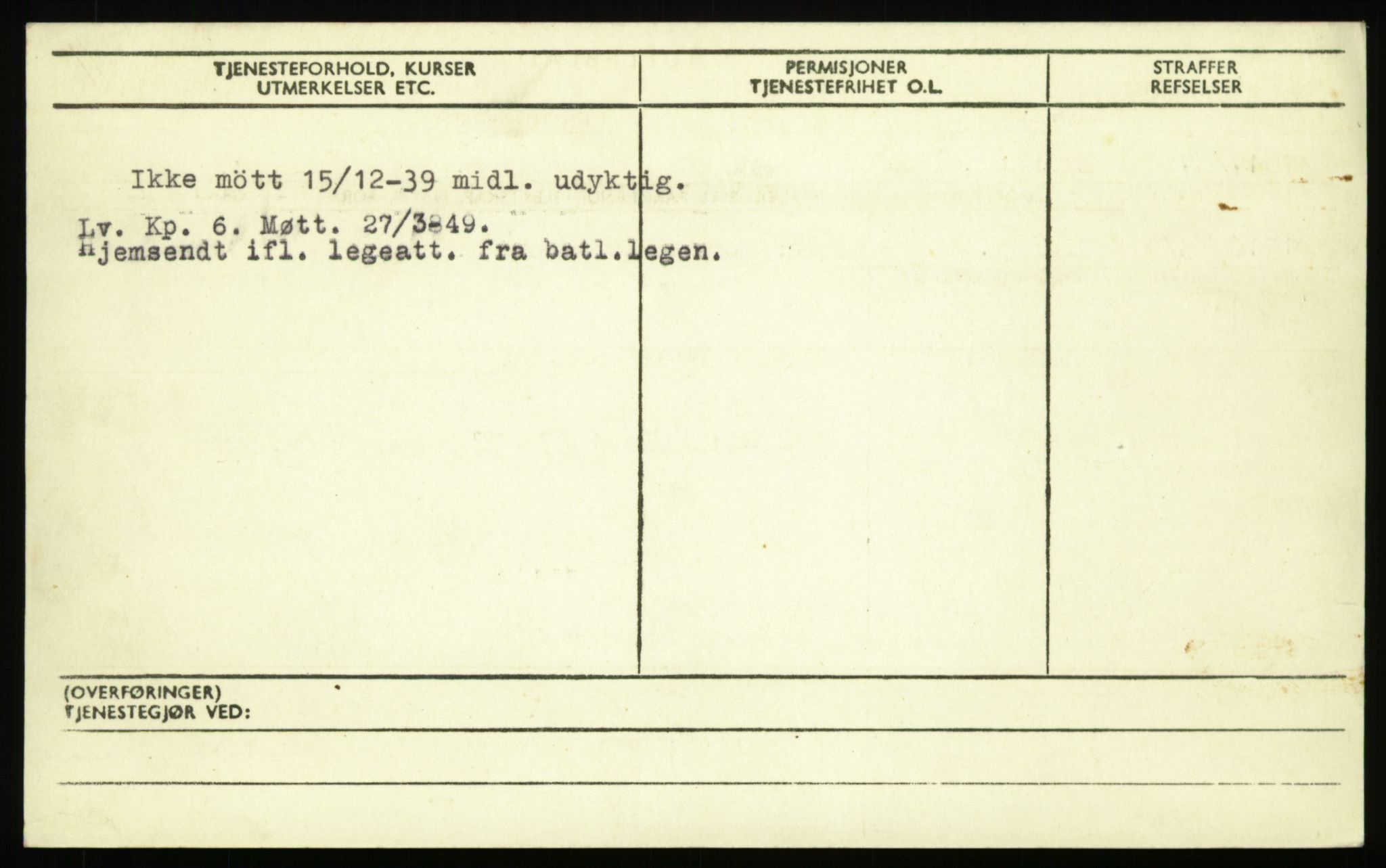 Forsvaret, Troms infanteriregiment nr. 16, AV/RA-RAFA-3146/P/Pa/L0021: Rulleblad for regimentets menige mannskaper, årsklasse 1937, 1937, p. 156