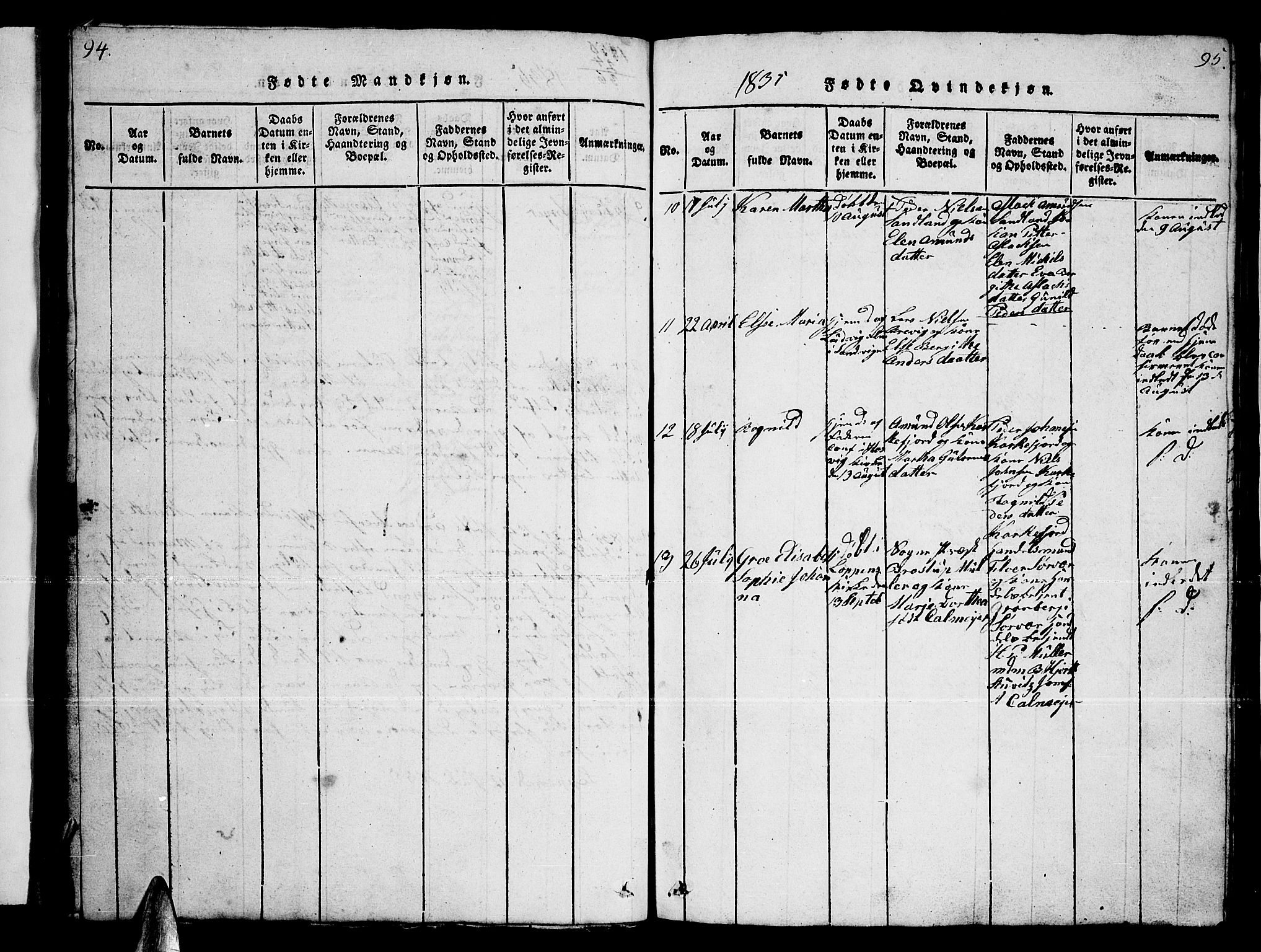 Loppa sokneprestkontor, AV/SATØ-S-1339/H/Hb/L0001klokker: Parish register (copy) no. 1, 1820-1849, p. 94-95