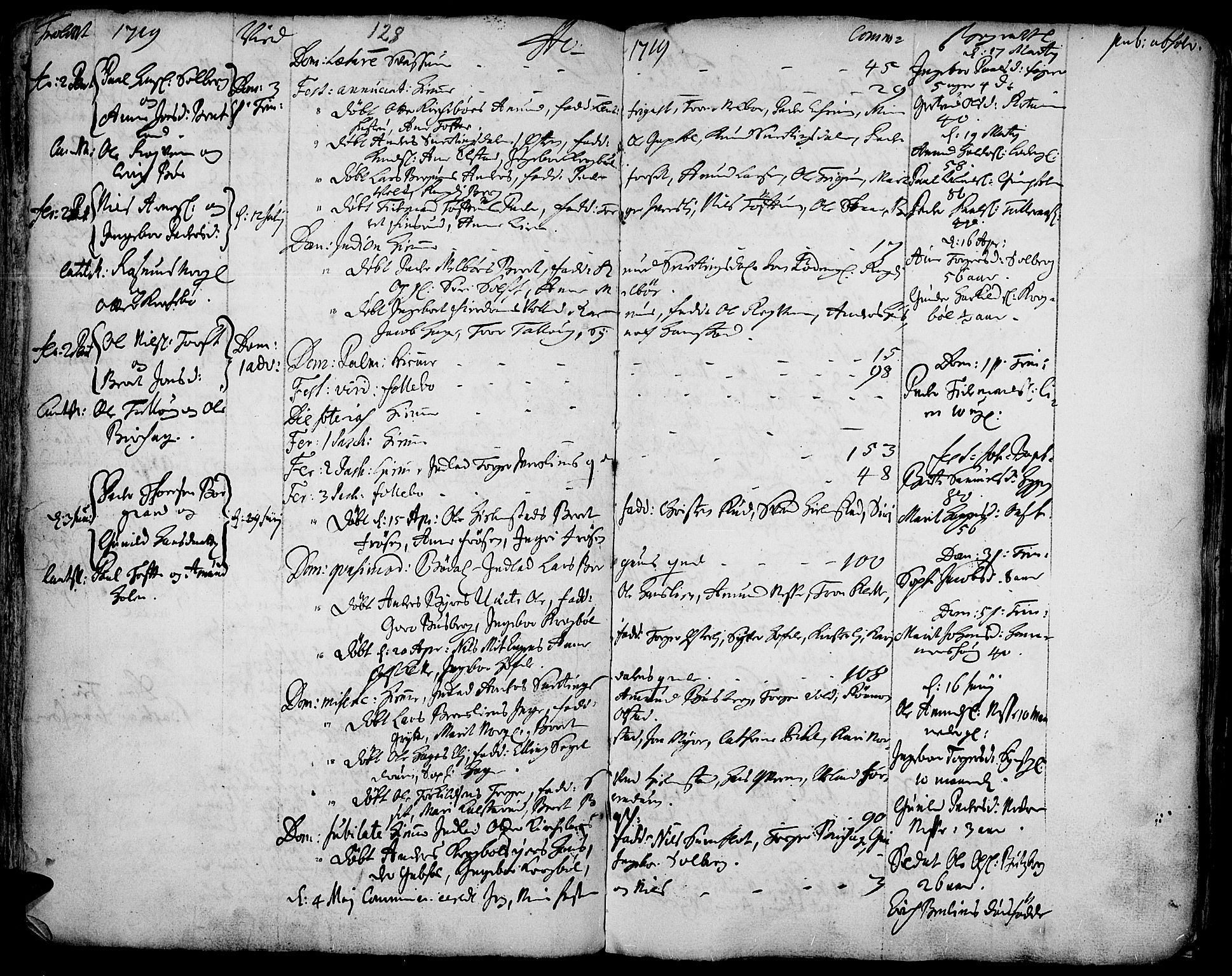 Gausdal prestekontor, SAH/PREST-090/H/Ha/Haa/L0001: Parish register (official) no. 1, 1693-1728, p. 128