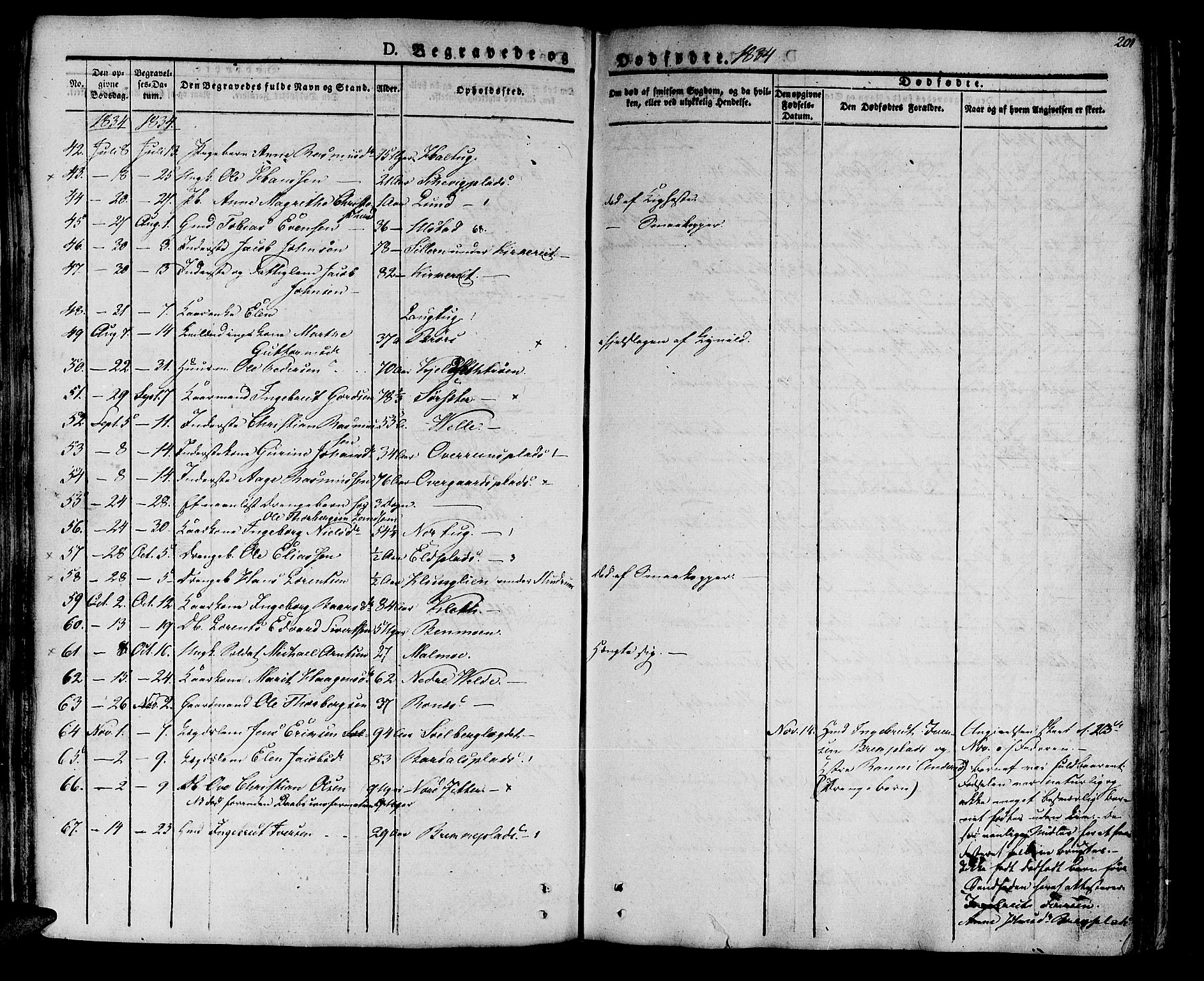 Ministerialprotokoller, klokkerbøker og fødselsregistre - Nord-Trøndelag, SAT/A-1458/741/L0390: Parish register (official) no. 741A04, 1822-1836, p. 201