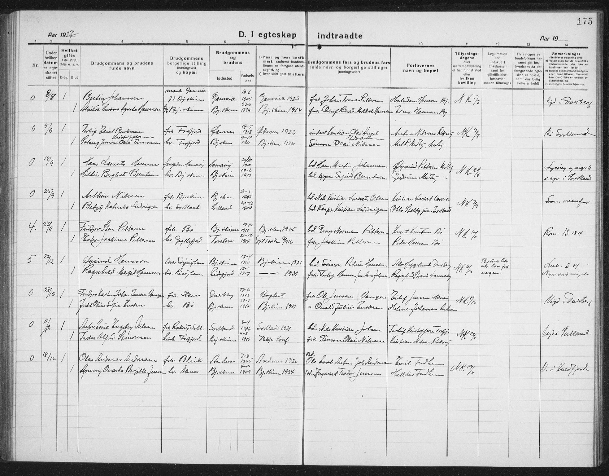 Ministerialprotokoller, klokkerbøker og fødselsregistre - Nordland, AV/SAT-A-1459/898/L1428: Parish register (copy) no. 898C03, 1918-1938, p. 175