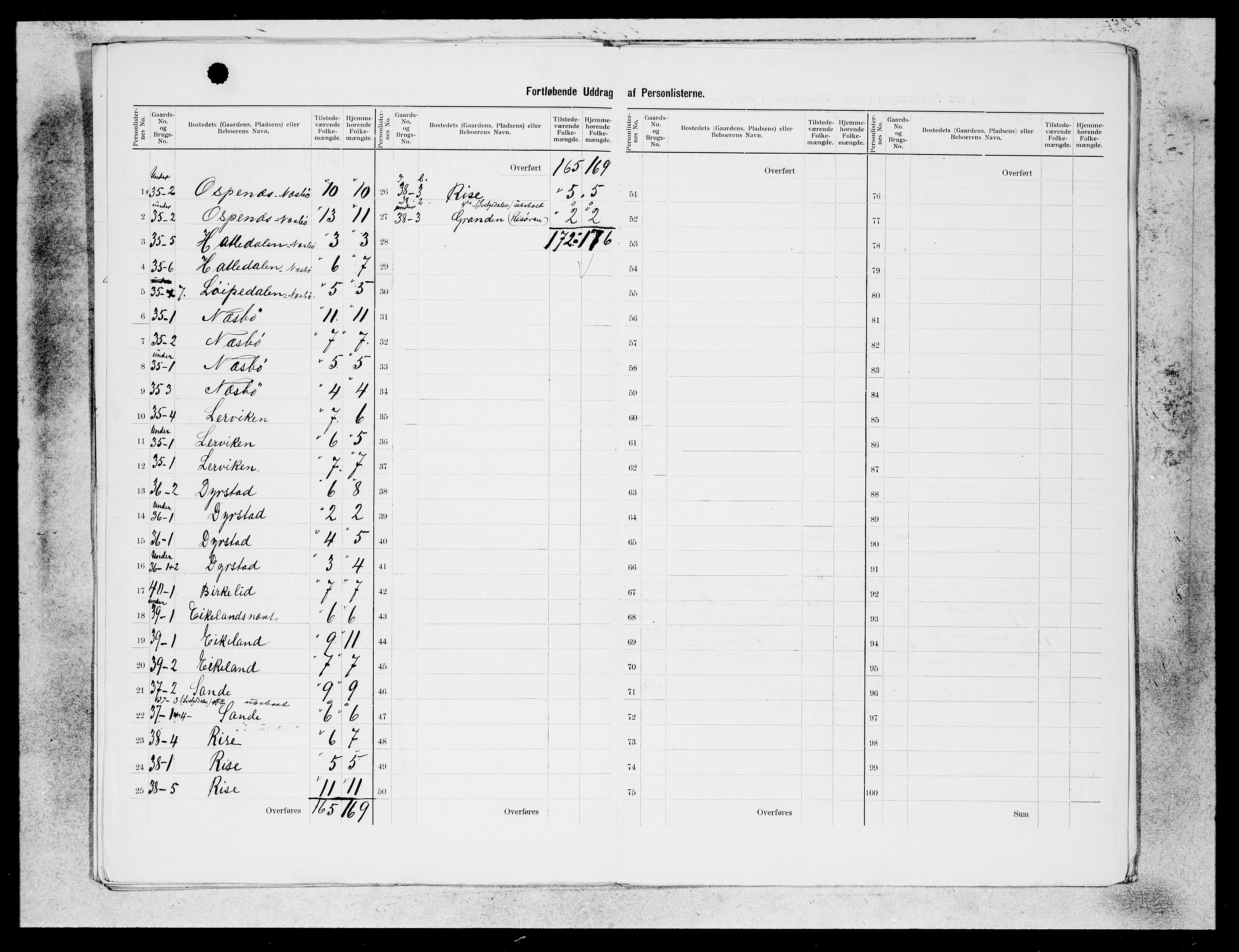 SAB, 1900 census for Bremanger, 1900, p. 16