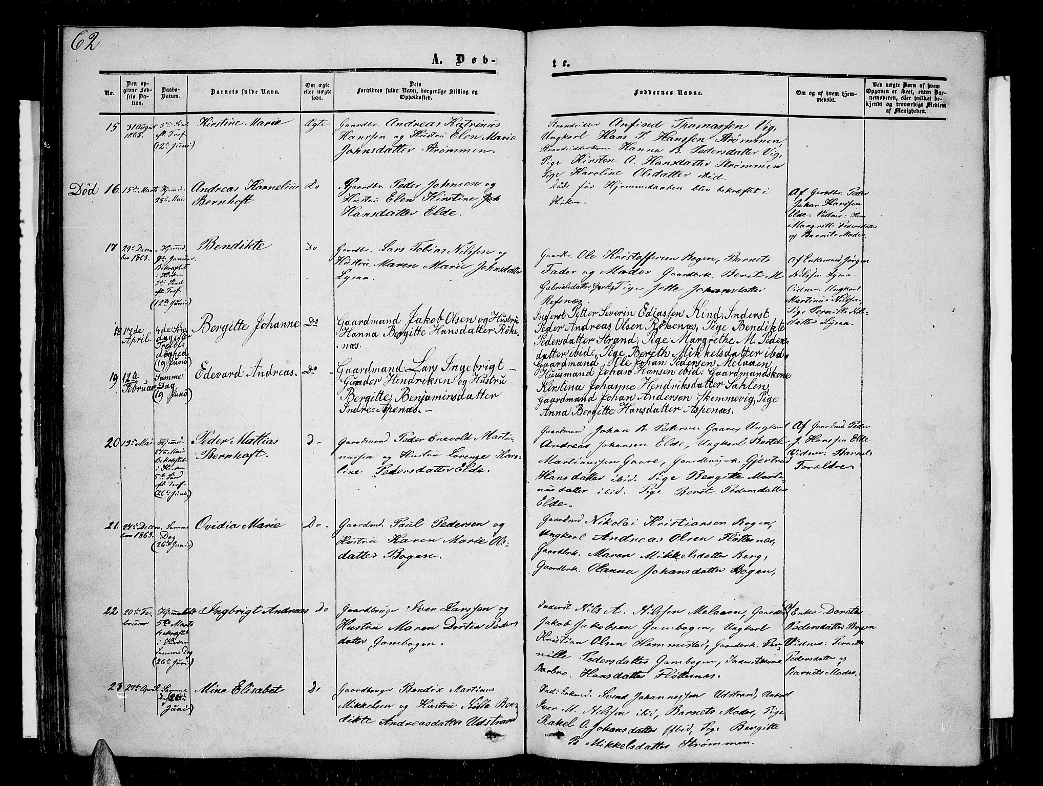 Kvæfjord sokneprestkontor, AV/SATØ-S-1323/G/Ga/Gab/L0003klokker: Parish register (copy) no. 3, 1856-1870, p. 62
