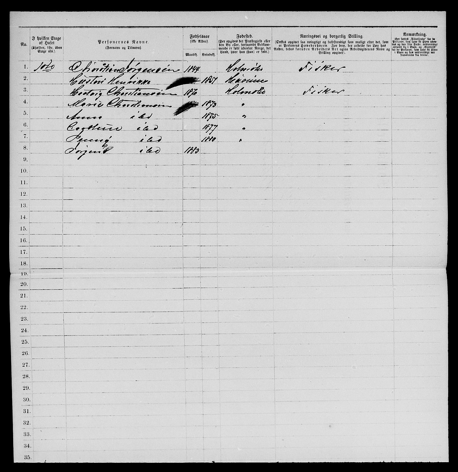 SAKO, 1885 census for 0603 Holmsbu, 1885, p. 19