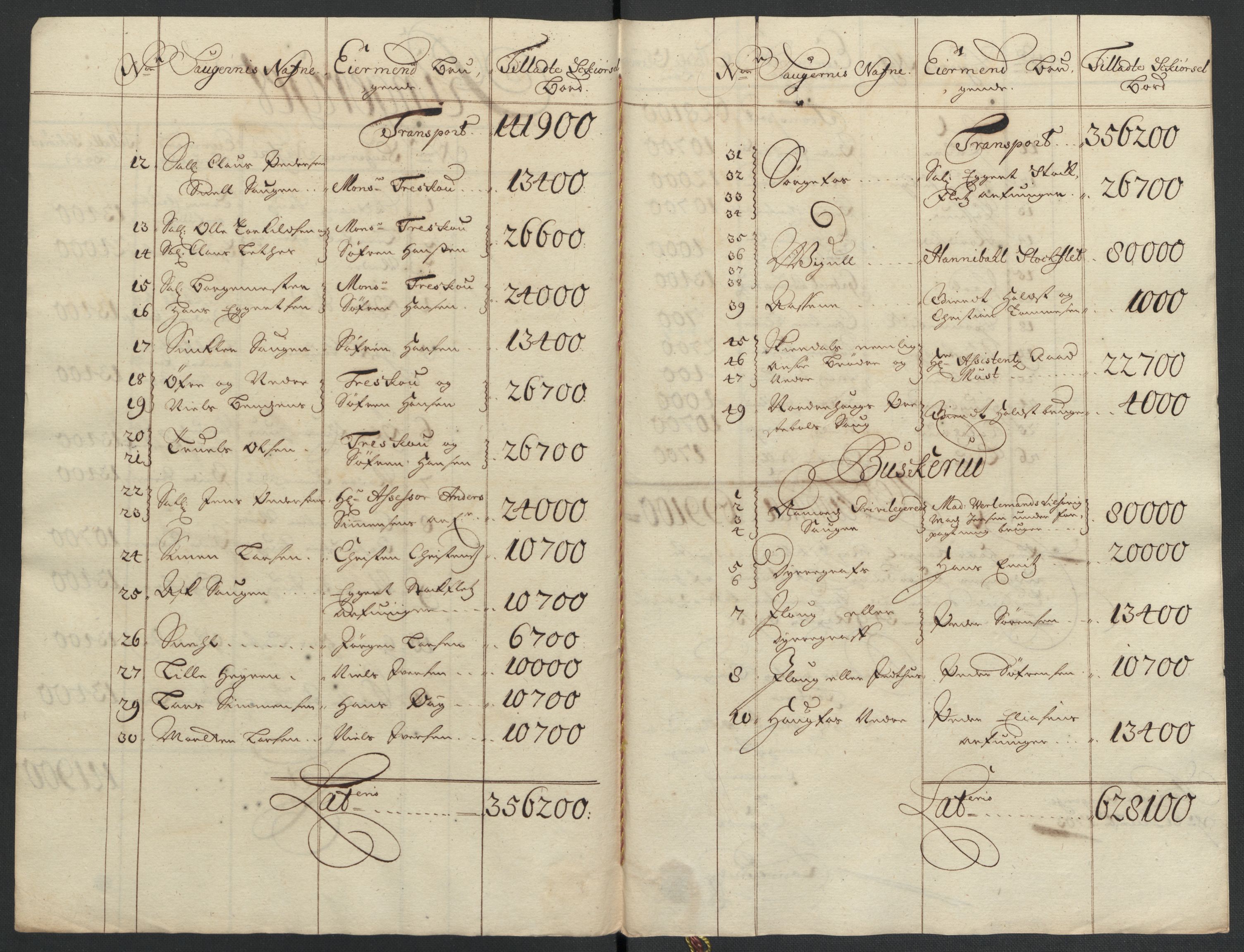 Rentekammeret inntil 1814, Reviderte regnskaper, Fogderegnskap, RA/EA-4092/R22/L1461: Fogderegnskap Ringerike, Hallingdal og Buskerud, 1703, p. 200