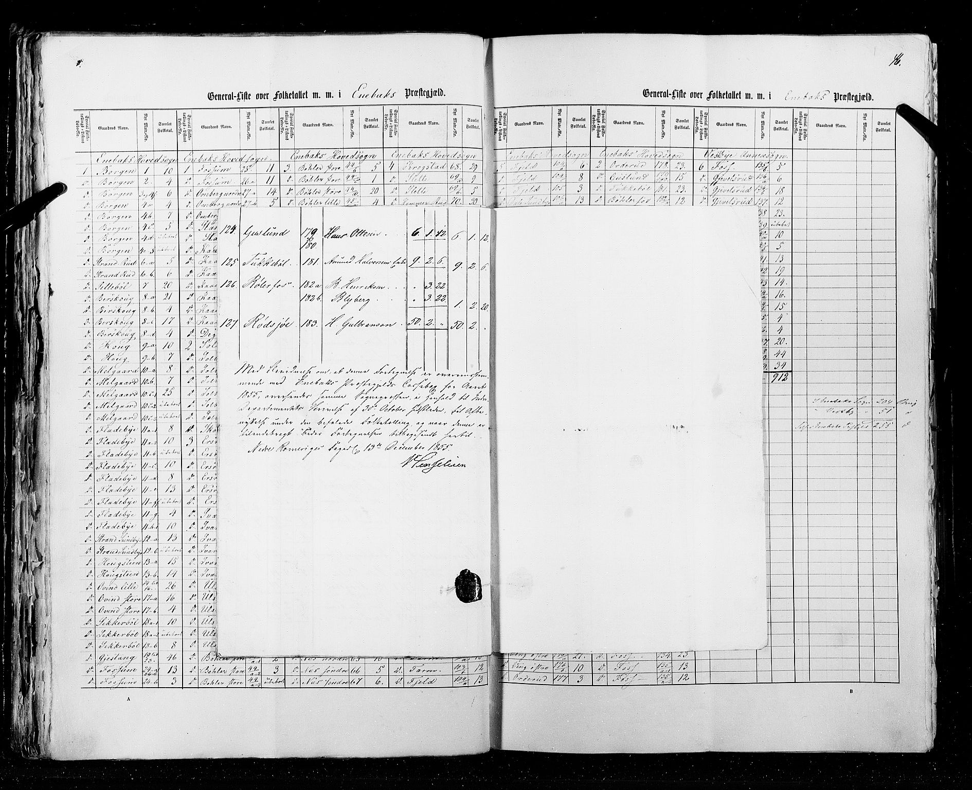 RA, Census 1855, vol. 1: Akershus amt, Smålenenes amt og Hedemarken amt, 1855, p. 46