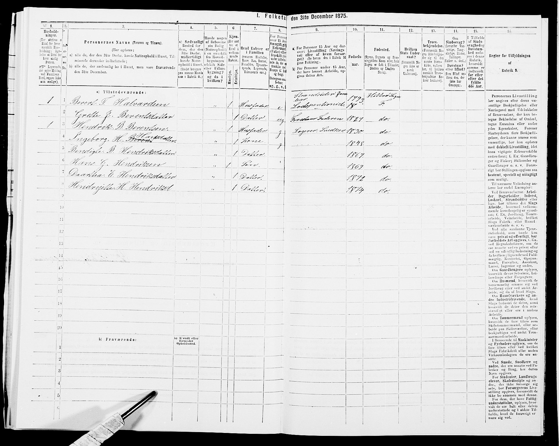 SAK, 1875 census for 1042L Flekkefjord/Nes og Hidra, 1875, p. 388