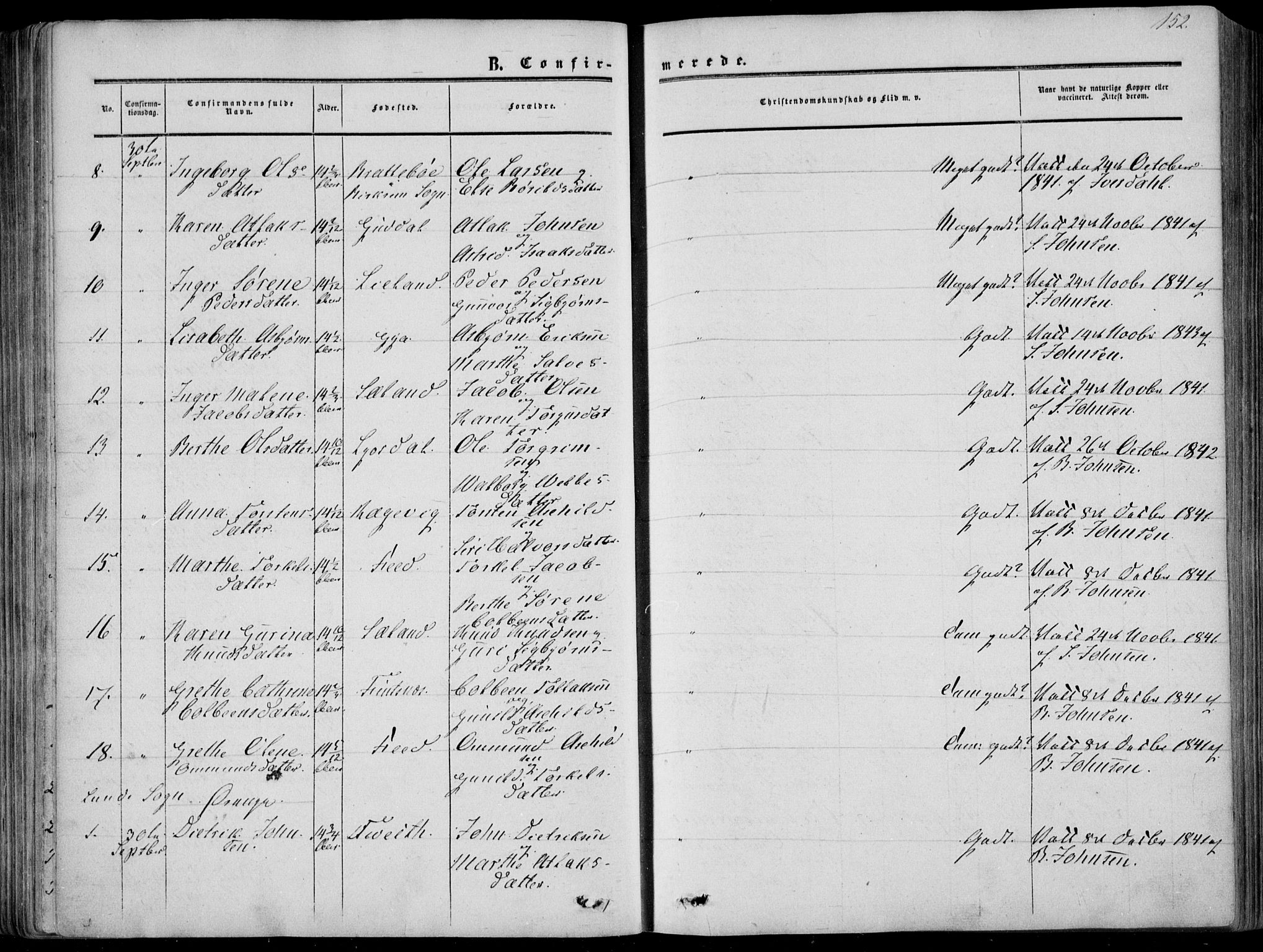 Sirdal sokneprestkontor, AV/SAK-1111-0036/F/Fa/Fab/L0002: Parish register (official) no. A 2, 1855-1874, p. 152