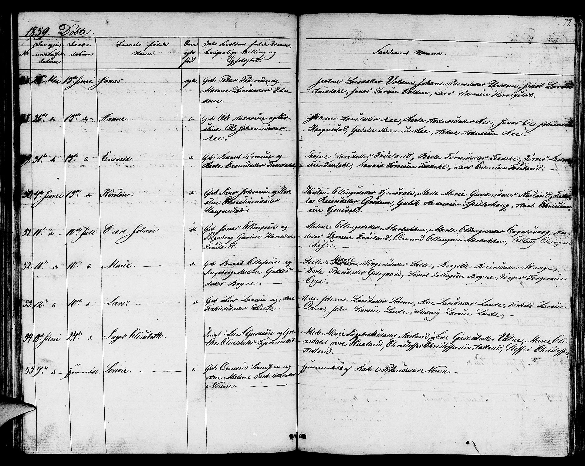 Lye sokneprestkontor, AV/SAST-A-101794/001/30BB/L0002: Parish register (copy) no. B 2, 1852-1867, p. 77