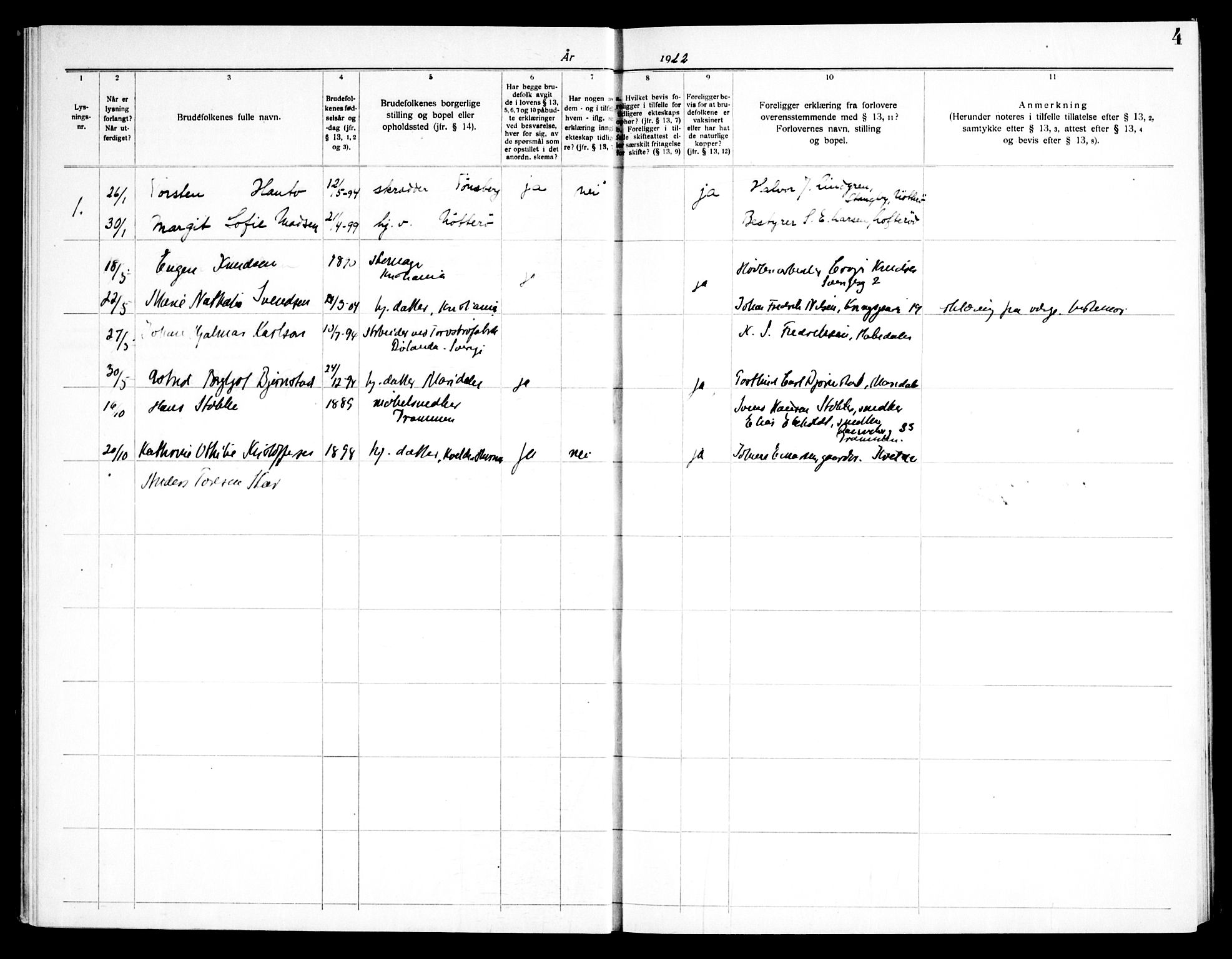 Døves menighet Oslo prestekontor kirkebøker, AV/SAO-A-11064/H/L0001: Banns register no. 1, 1919-1972, p. 4