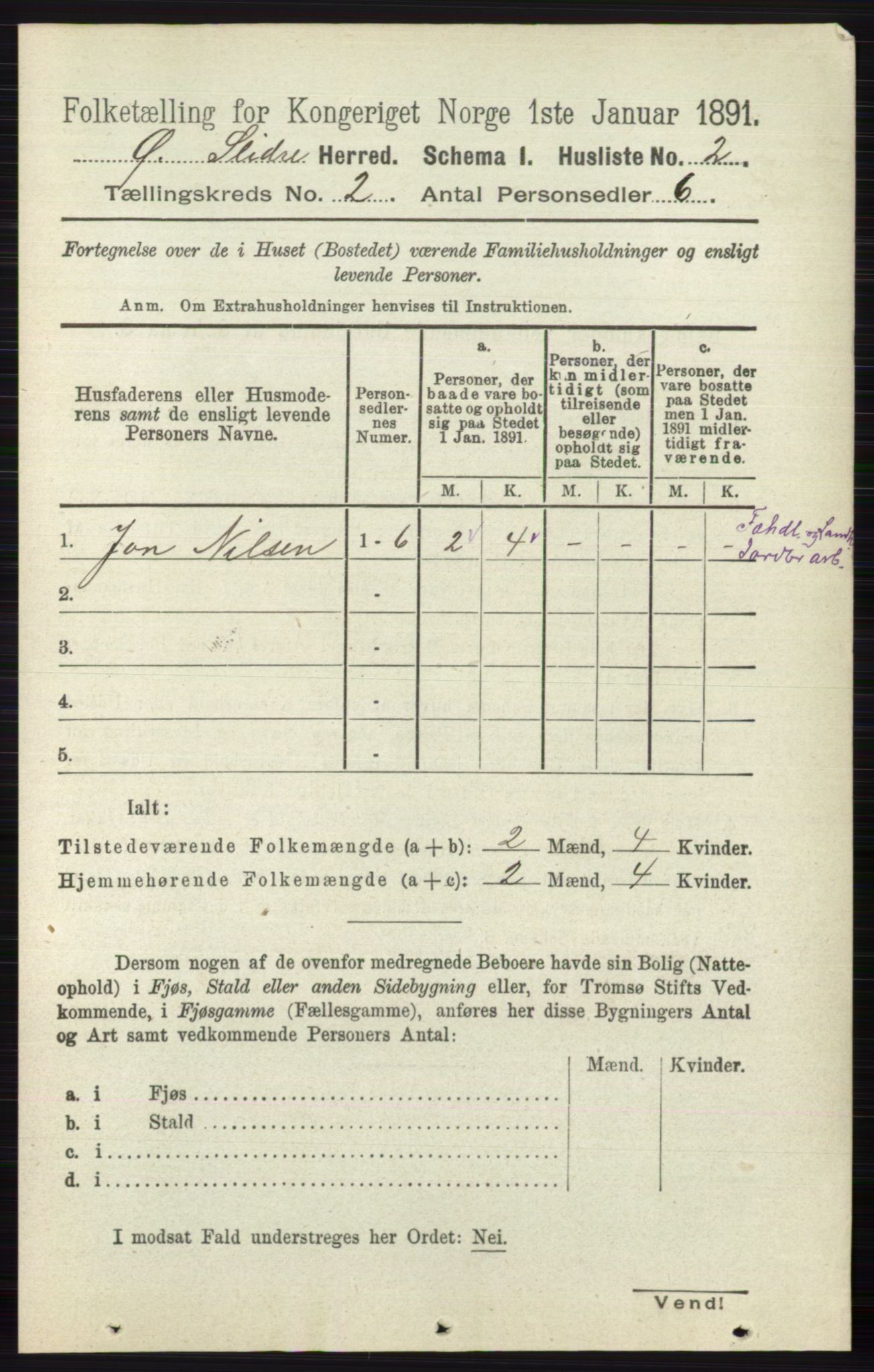 RA, 1891 census for 0544 Øystre Slidre, 1891, p. 221