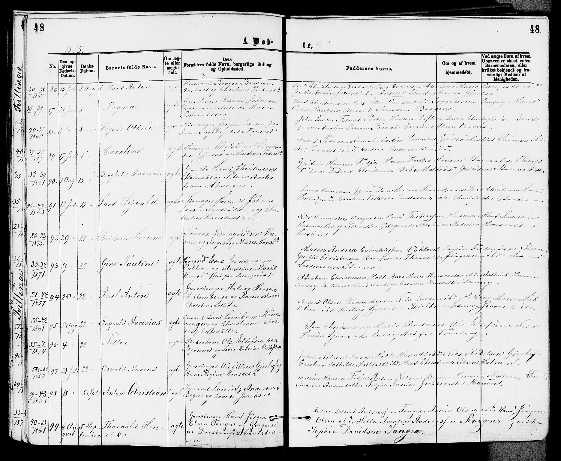 Stokke kirkebøker, AV/SAKO-A-320/F/Fa/L0009: Parish register (official) no. I 9, 1872-1883, p. 48