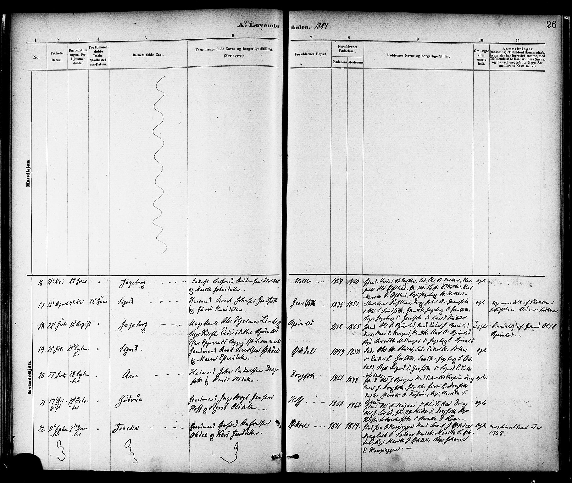 Ministerialprotokoller, klokkerbøker og fødselsregistre - Sør-Trøndelag, AV/SAT-A-1456/689/L1040: Parish register (official) no. 689A05, 1878-1890, p. 26