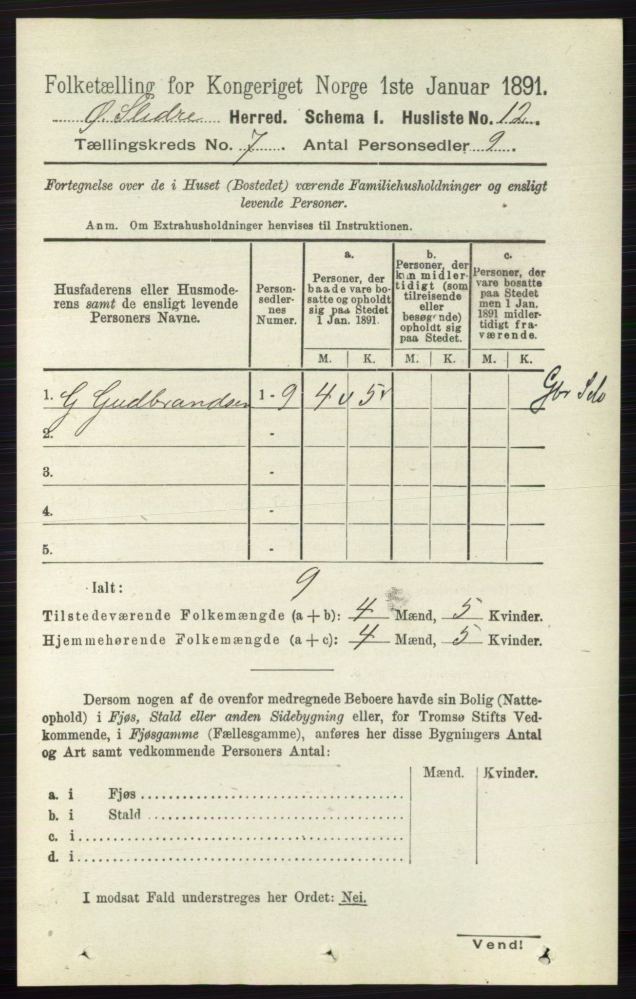 RA, 1891 census for 0544 Øystre Slidre, 1891, p. 2128