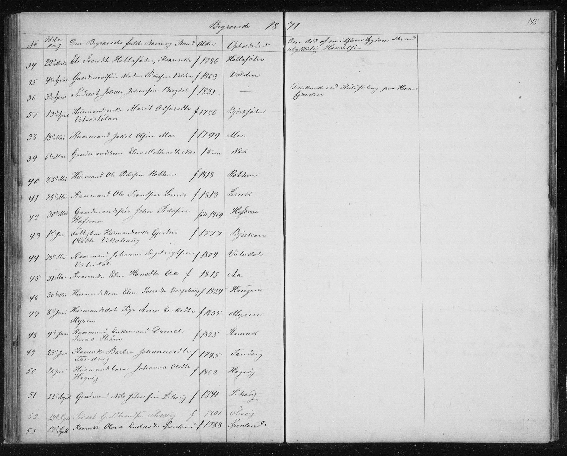 Ministerialprotokoller, klokkerbøker og fødselsregistre - Sør-Trøndelag, SAT/A-1456/630/L0503: Parish register (copy) no. 630C01, 1869-1878, p. 145