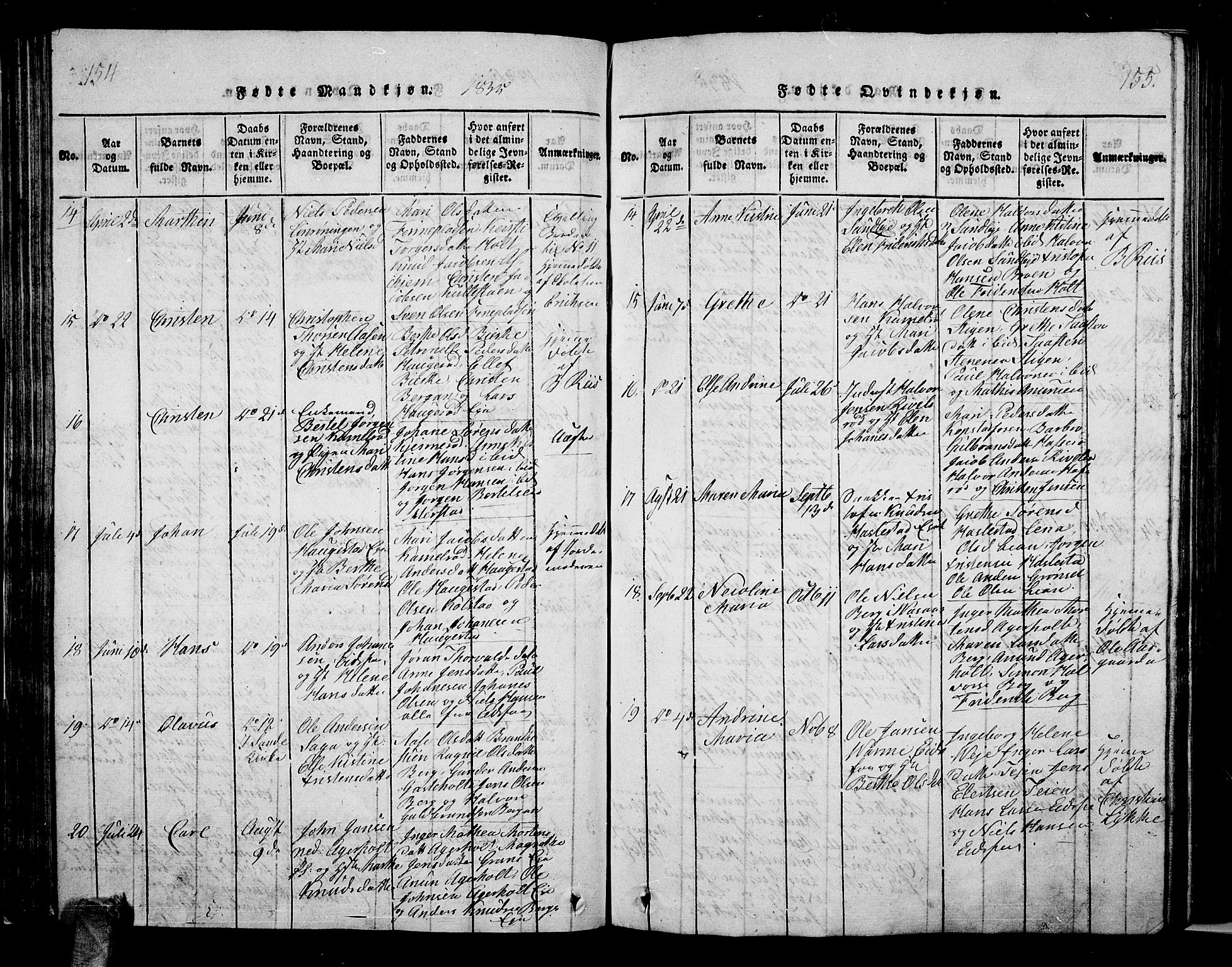 Hof kirkebøker, AV/SAKO-A-64/G/Ga/L0001: Parish register (copy) no. I 1, 1814-1844, p. 154-155