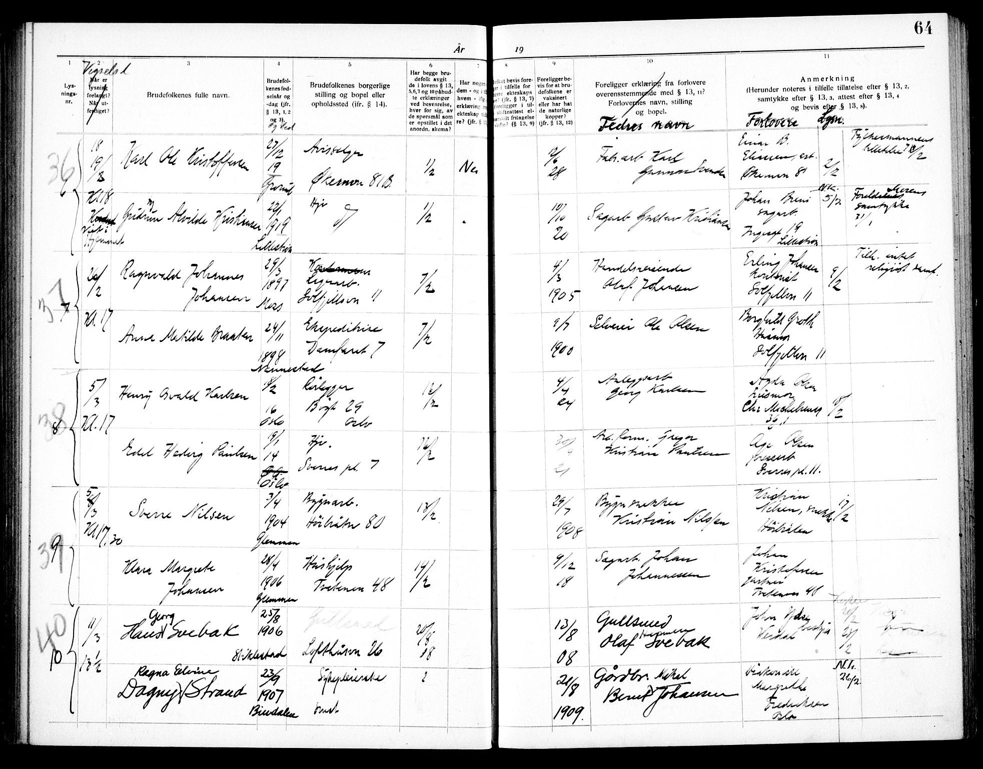 Østre Aker prestekontor Kirkebøker, AV/SAO-A-10840/H/Ha/L0008: Banns register no. I 8, 1933-1939, p. 64