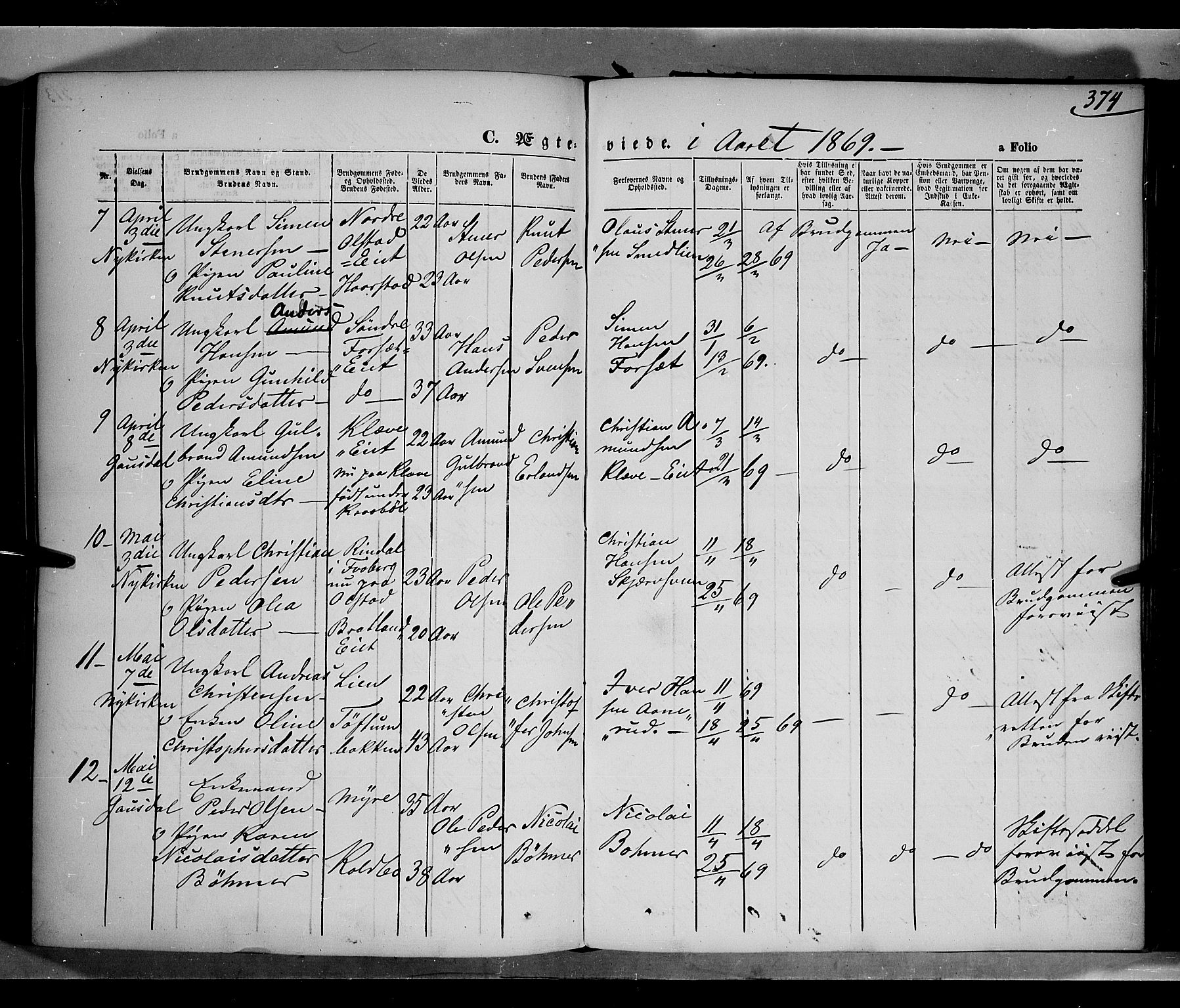 Gausdal prestekontor, SAH/PREST-090/H/Ha/Haa/L0009: Parish register (official) no. 9, 1862-1873, p. 374