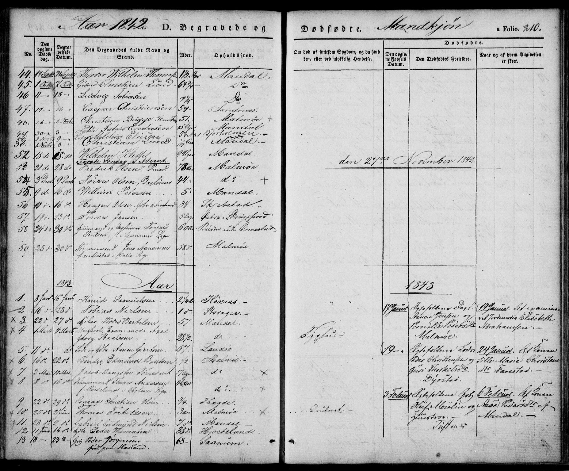 Mandal sokneprestkontor, SAK/1111-0030/F/Fa/Faa/L0012: Parish register (official) no. A 12, 1840-1847, p. 210