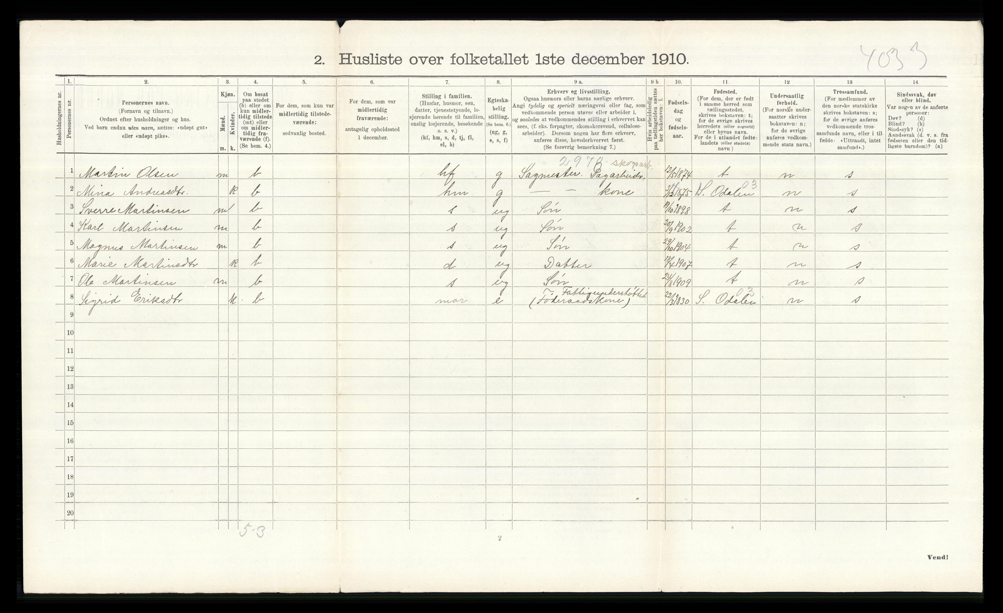 RA, 1910 census for Nes, 1910, p. 2027