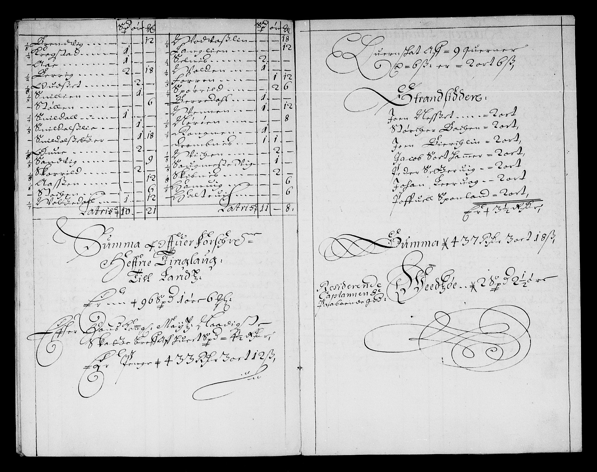 Rentekammeret inntil 1814, Reviderte regnskaper, Stiftamtstueregnskaper, Trondheim stiftamt og Nordland amt, AV/RA-EA-6044/R/Re/L0051: Trondheim stiftamt og Nordland amt, 1678