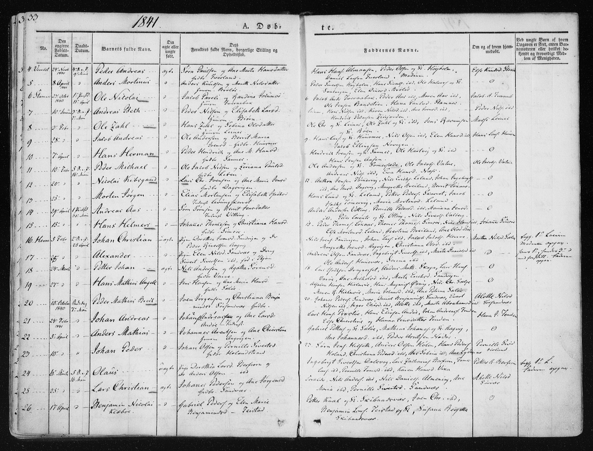 Ministerialprotokoller, klokkerbøker og fødselsregistre - Nordland, SAT/A-1459/830/L0446: Parish register (official) no. 830A10, 1831-1865, p. 33