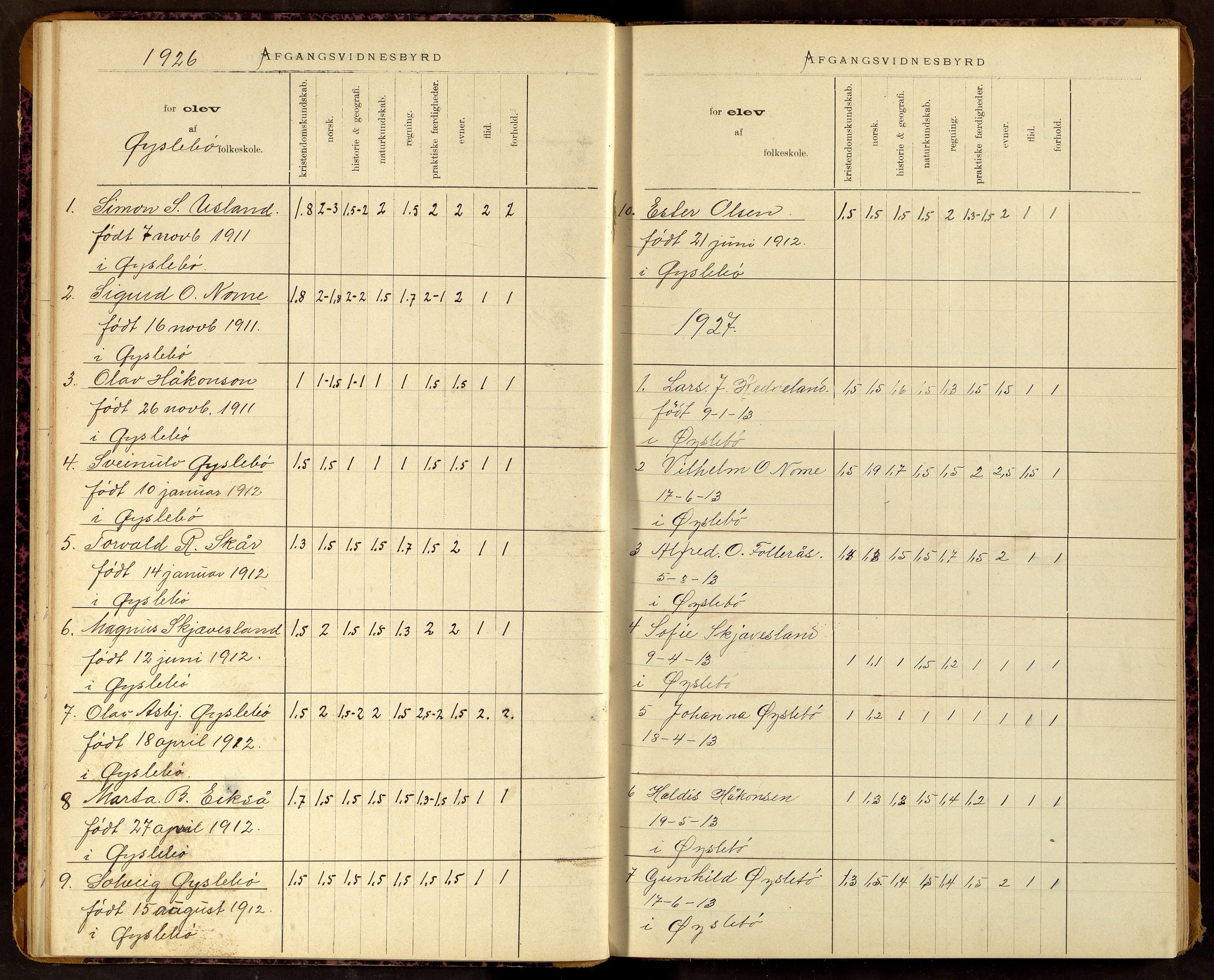 Øyslebø kommune - Øyslebø Skole, ARKSOR/1021ØY552/F/L0001: Protokoll over avgangsvitensbyrd, 1892-1961