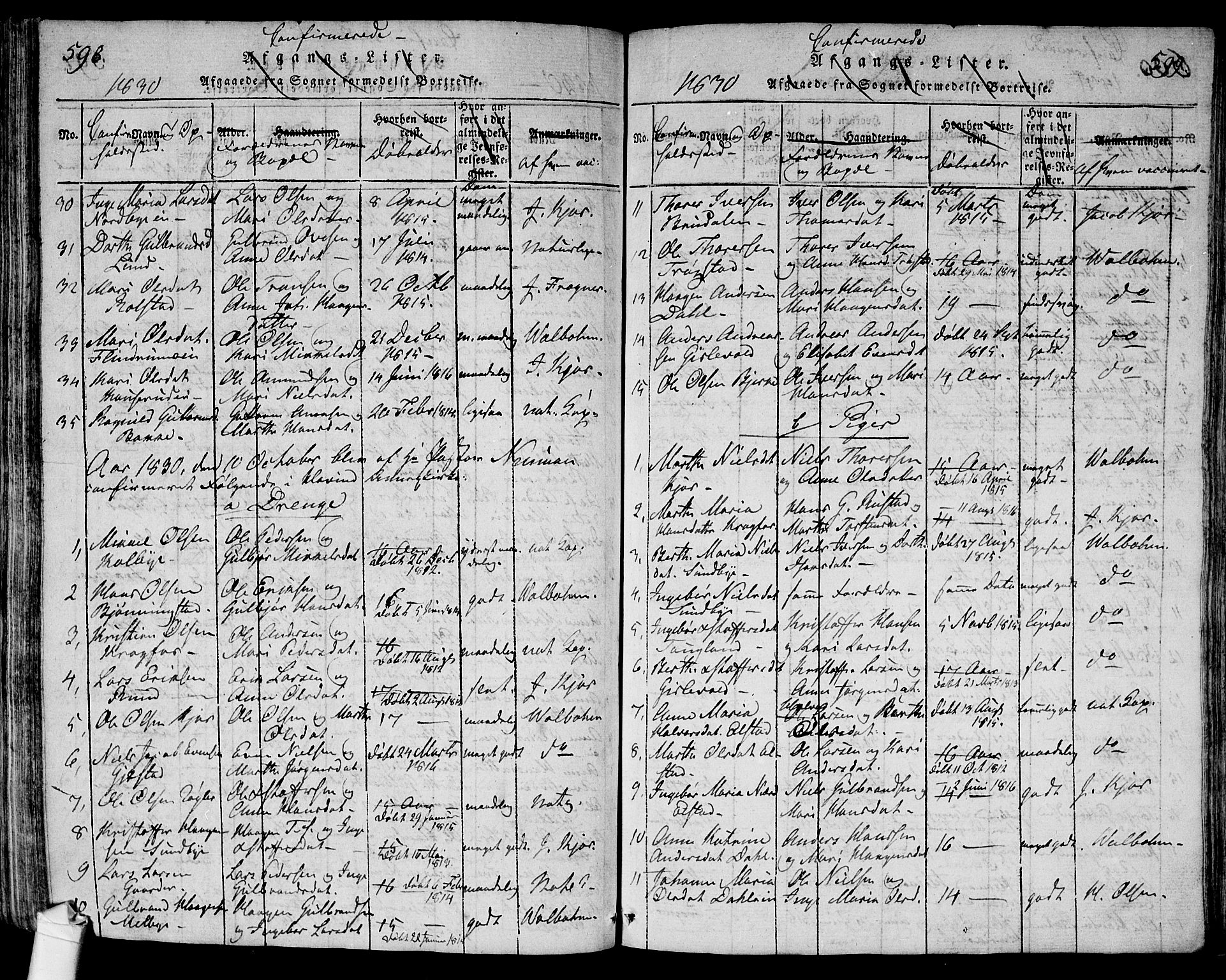 Ullensaker prestekontor Kirkebøker, SAO/A-10236a/G/Ga/L0001: Parish register (copy) no. I 1, 1815-1835, p. 598-599