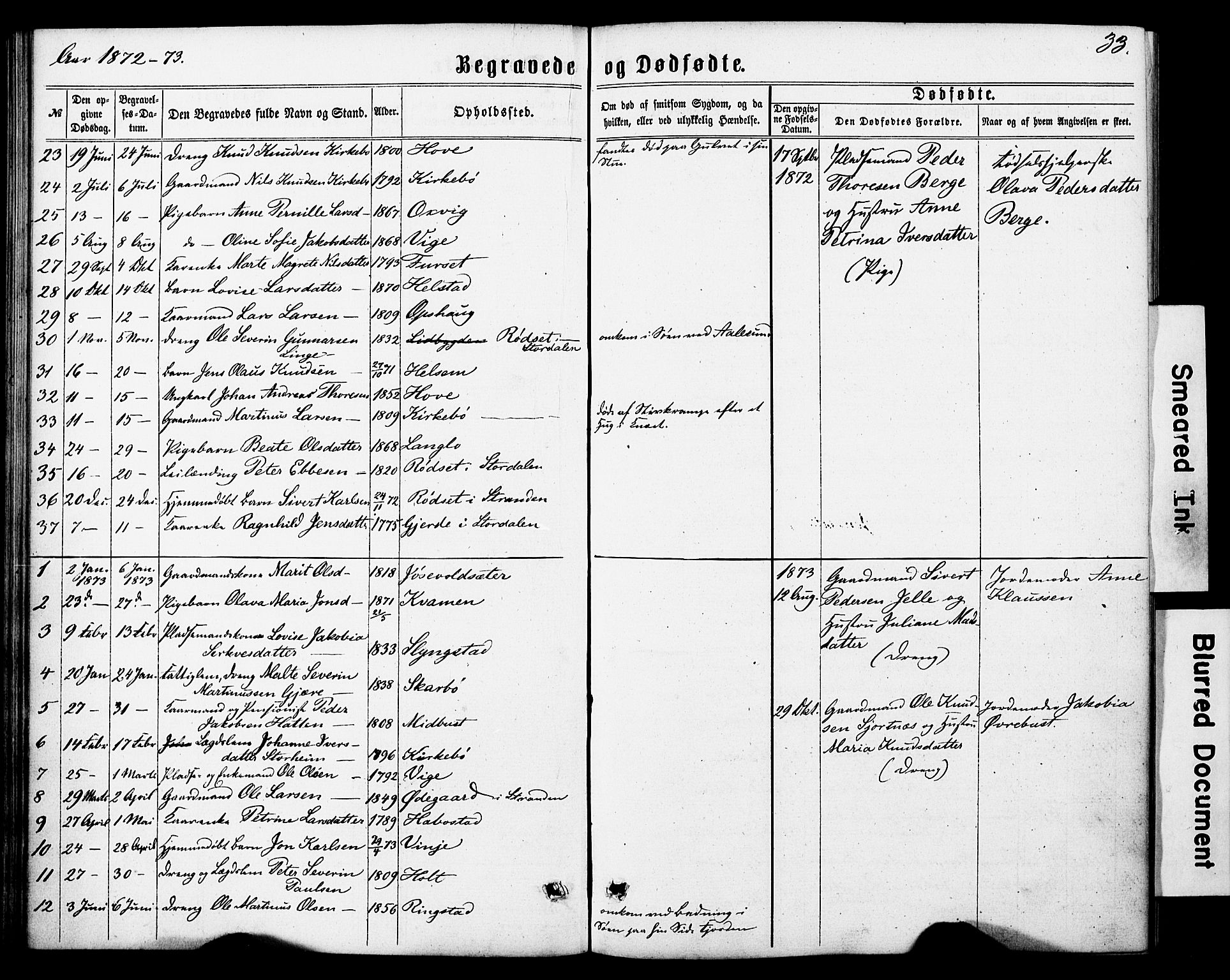 Ministerialprotokoller, klokkerbøker og fødselsregistre - Møre og Romsdal, AV/SAT-A-1454/520/L0282: Parish register (official) no. 520A11, 1862-1881, p. 33