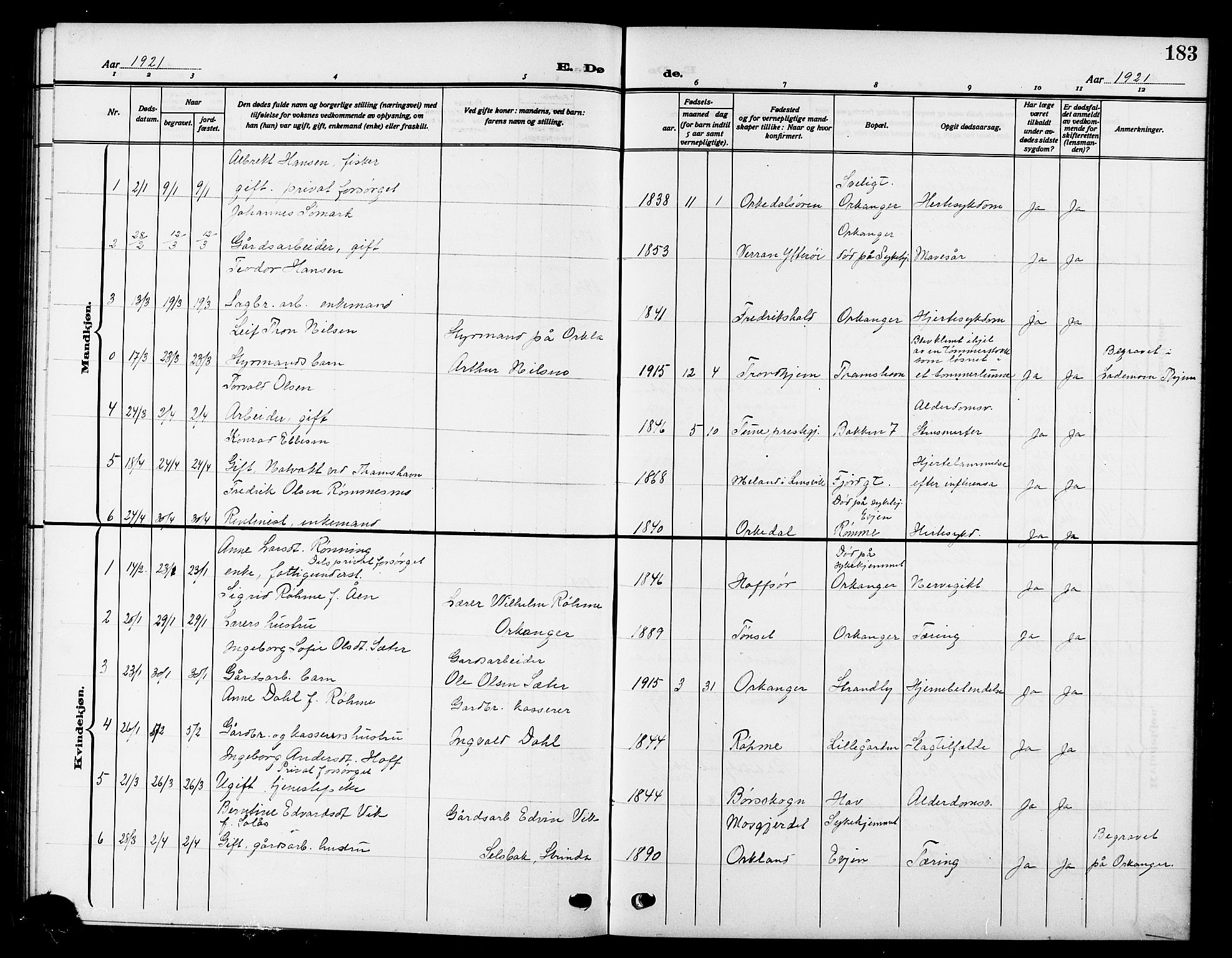 Ministerialprotokoller, klokkerbøker og fødselsregistre - Sør-Trøndelag, SAT/A-1456/669/L0831: Parish register (copy) no. 669C01, 1909-1924, p. 183