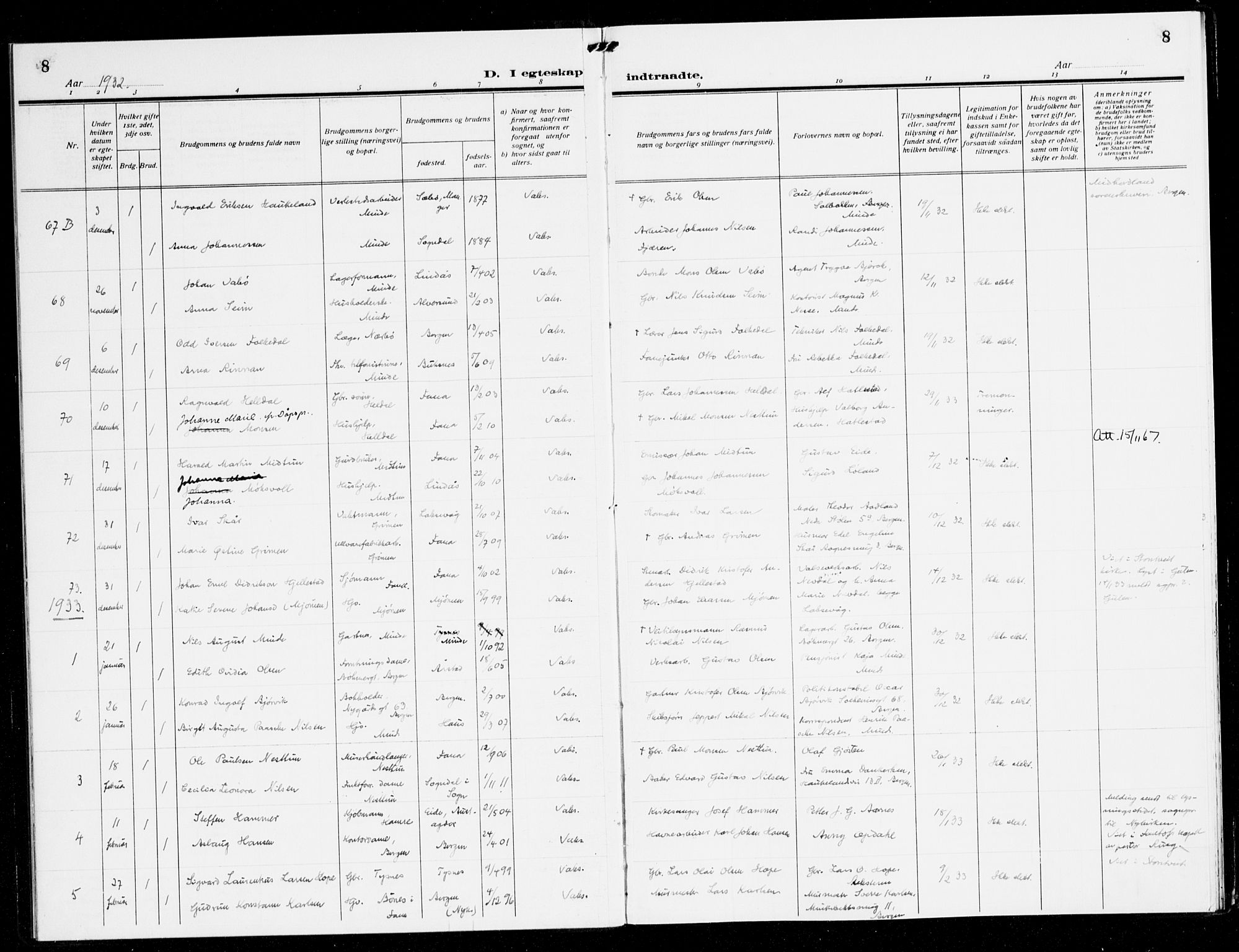 Fana Sokneprestembete, AV/SAB-A-75101/H/Haa/Haak/L0002: Parish register (official) no. K 2, 1931-1938, p. 8