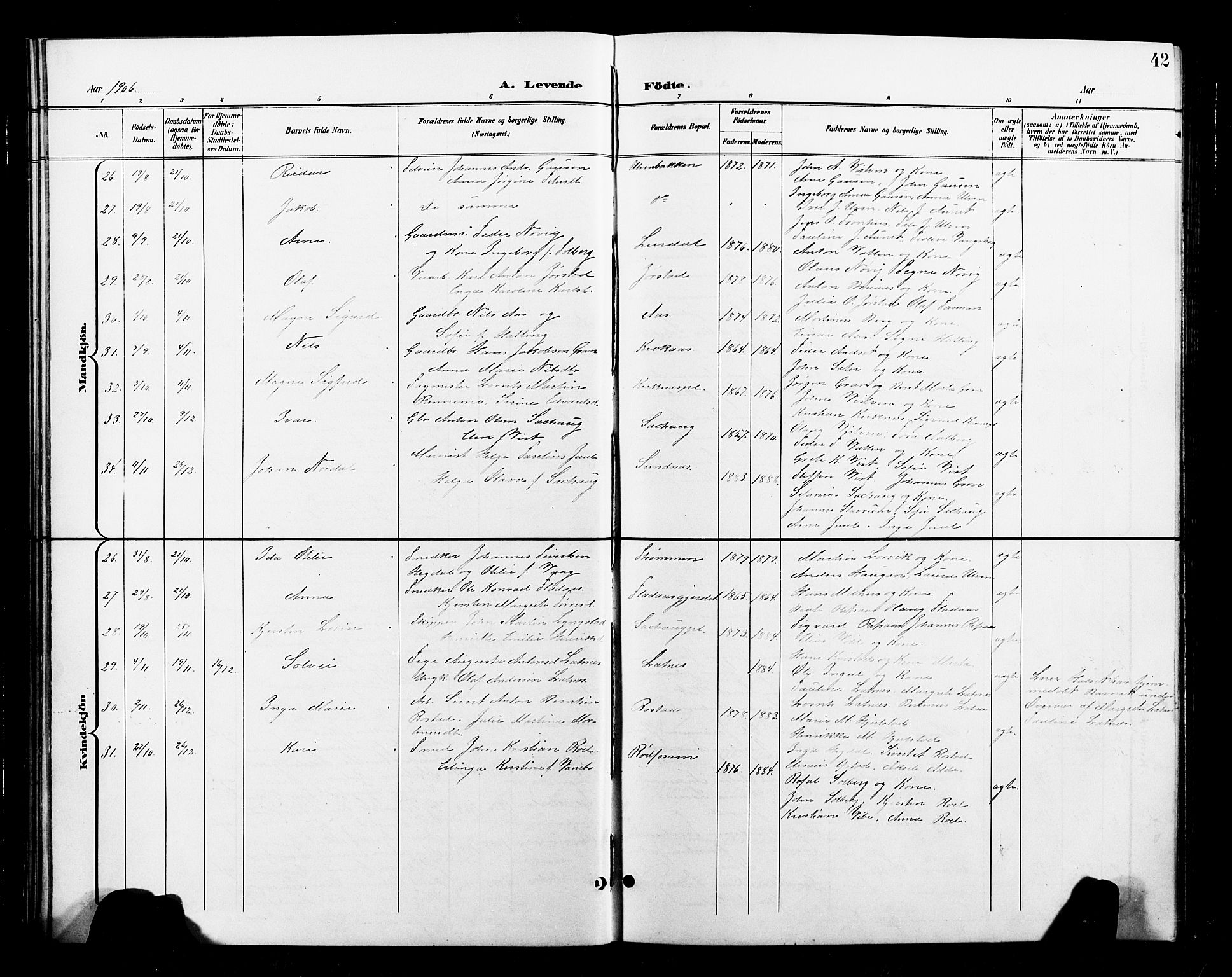 Ministerialprotokoller, klokkerbøker og fødselsregistre - Nord-Trøndelag, SAT/A-1458/730/L0302: Parish register (copy) no. 730C05, 1898-1924, p. 42