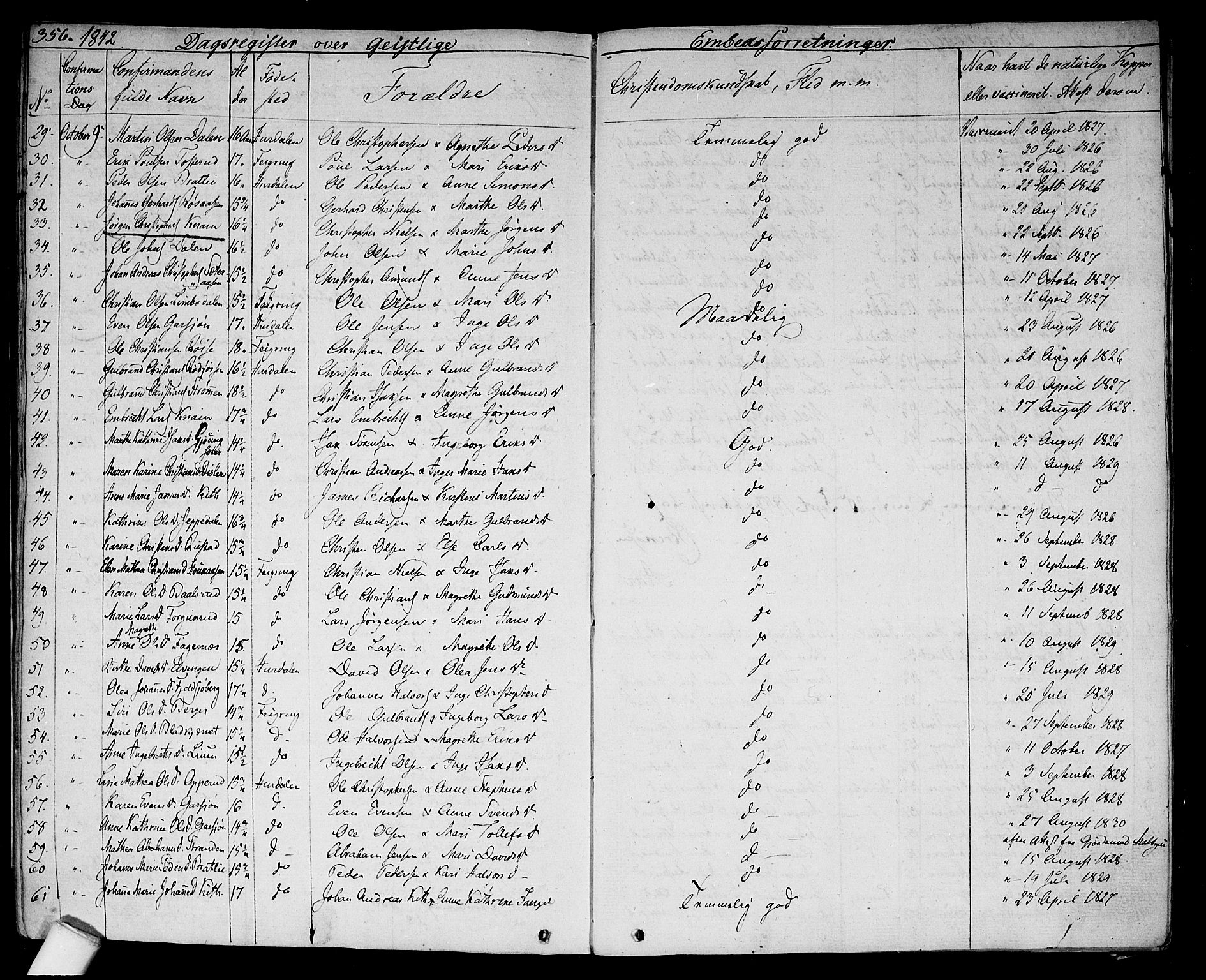 Hurdal prestekontor Kirkebøker, AV/SAO-A-10889/F/Fa/L0004: Parish register (official) no. I 4, 1828-1845, p. 356