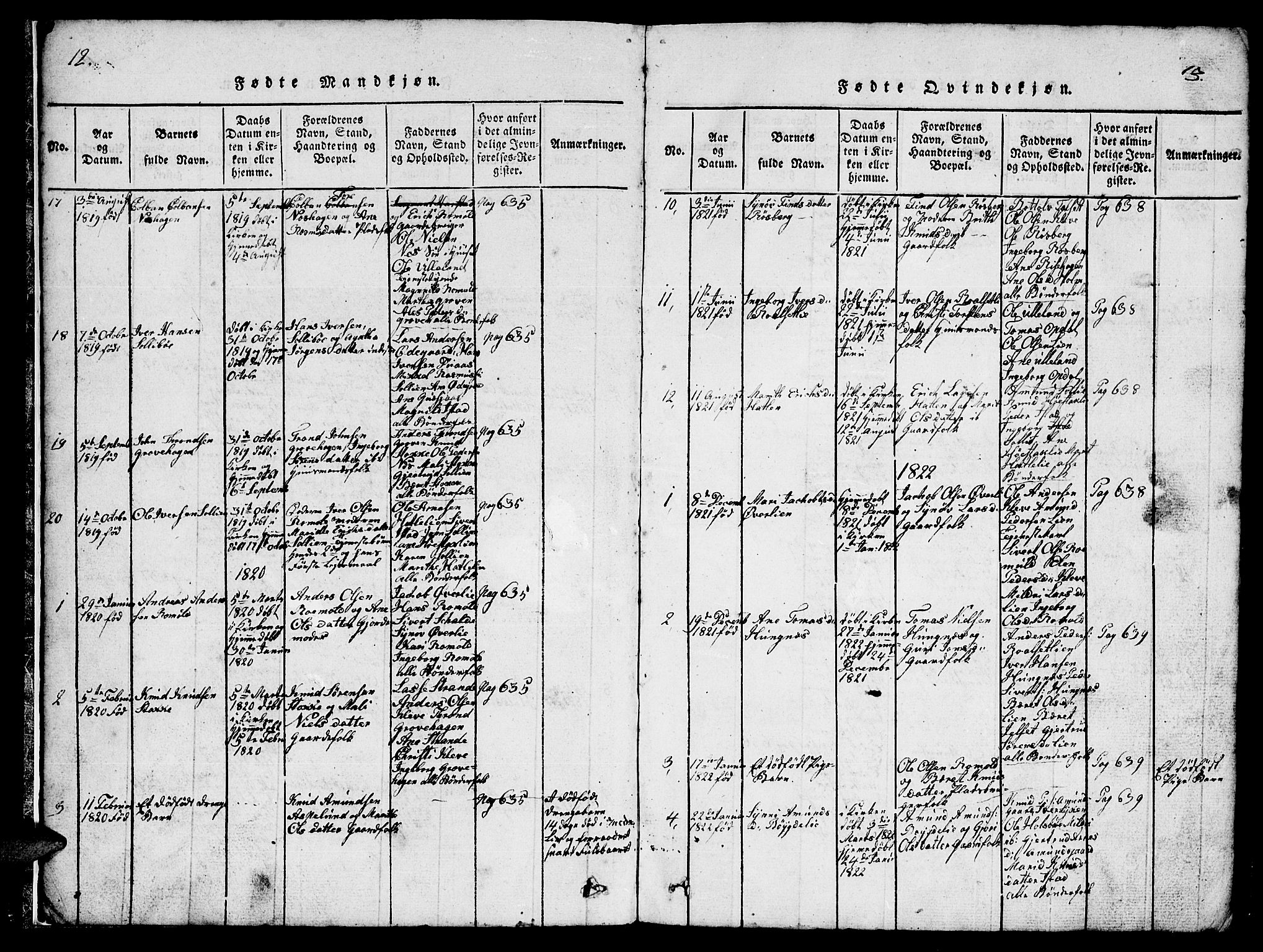 Ministerialprotokoller, klokkerbøker og fødselsregistre - Møre og Romsdal, SAT/A-1454/557/L0683: Parish register (copy) no. 557C01, 1818-1862, p. 12-13