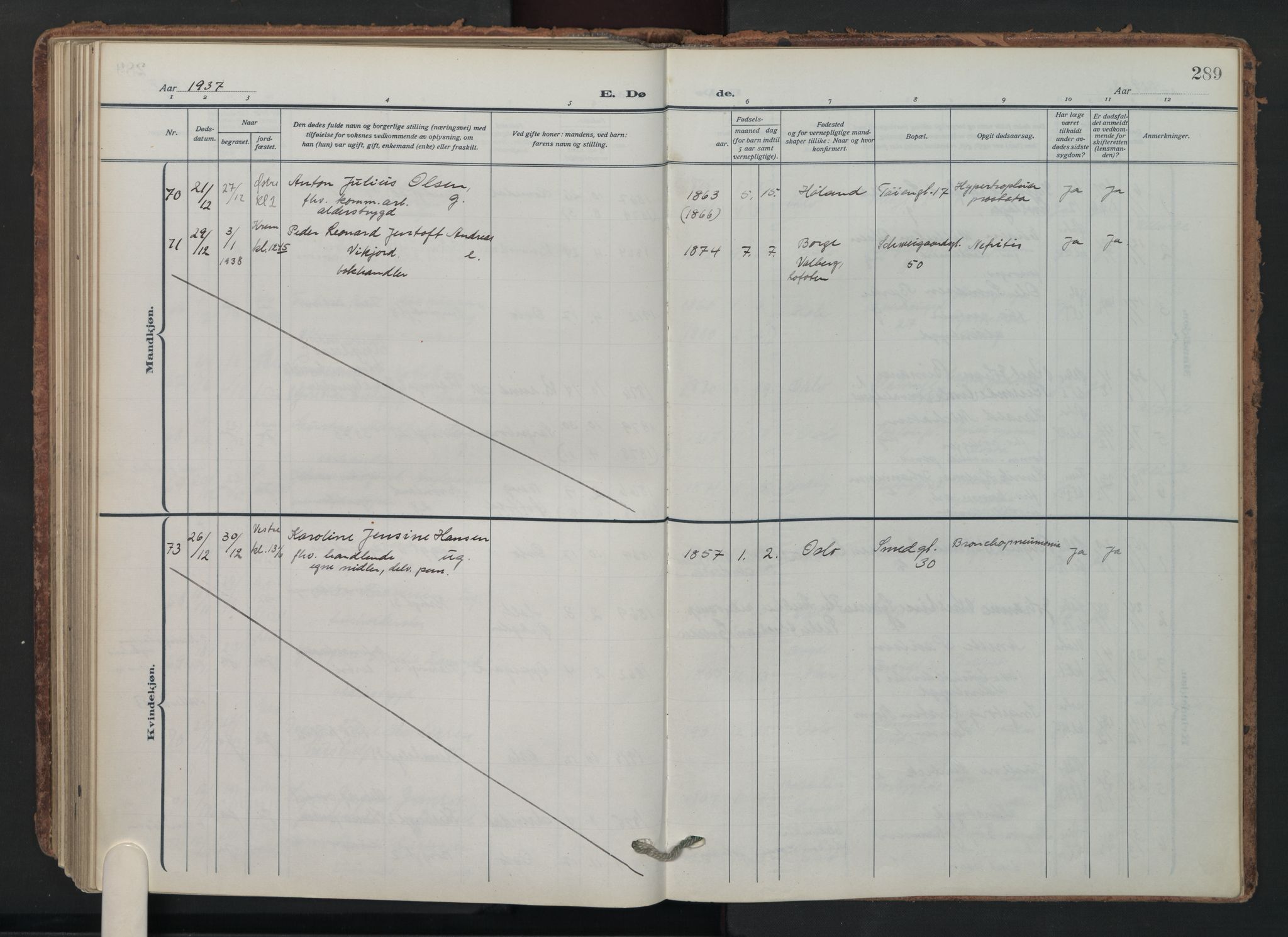 Grønland prestekontor Kirkebøker, AV/SAO-A-10848/F/Fa/L0019: Parish register (official) no. 19, 1918-1938, p. 289