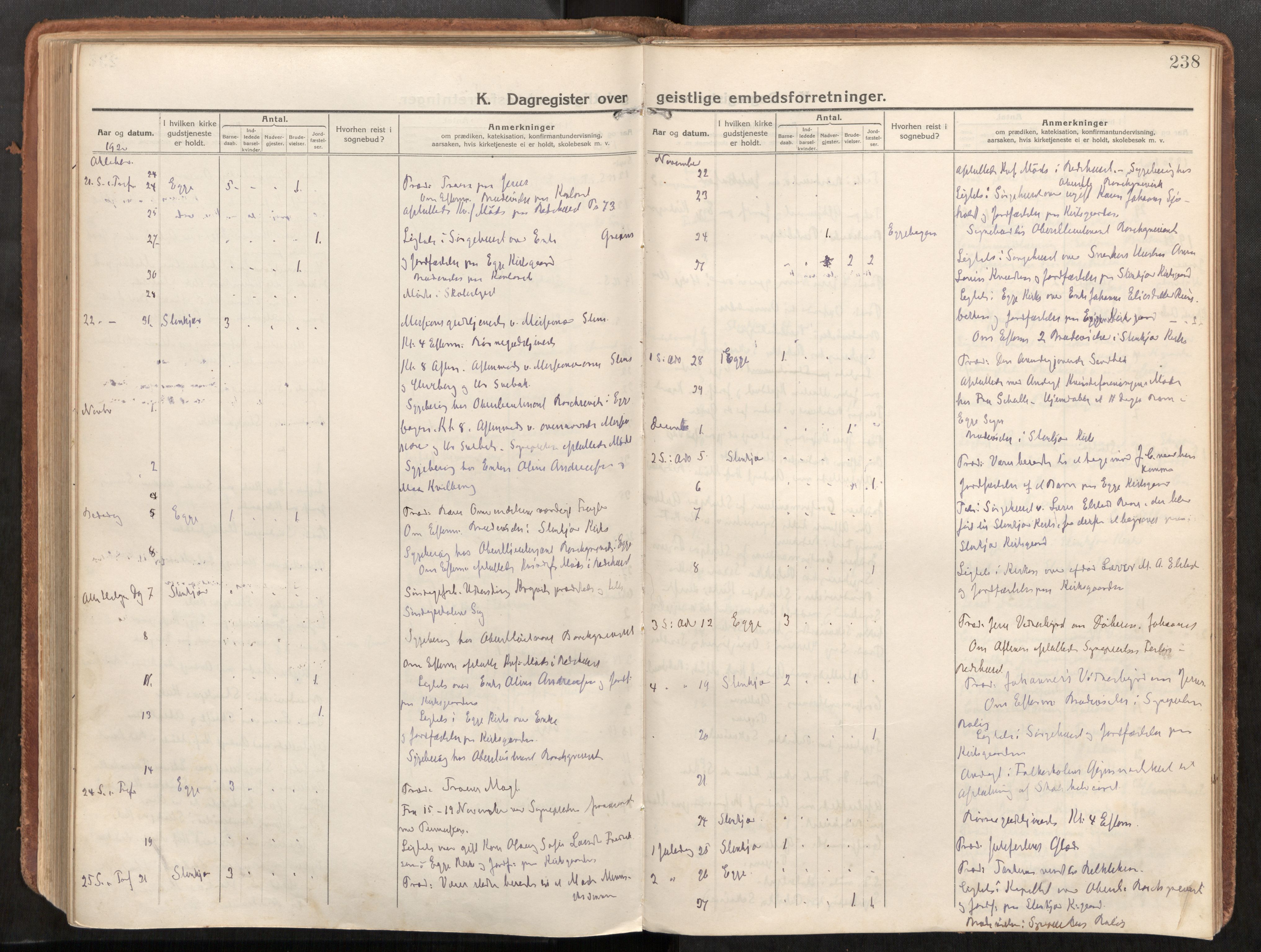 Steinkjer sokneprestkontor, AV/SAT-A-1541/01/H/Ha/Haa/L0003: Parish register (official) no. 3, 1913-1922, p. 238