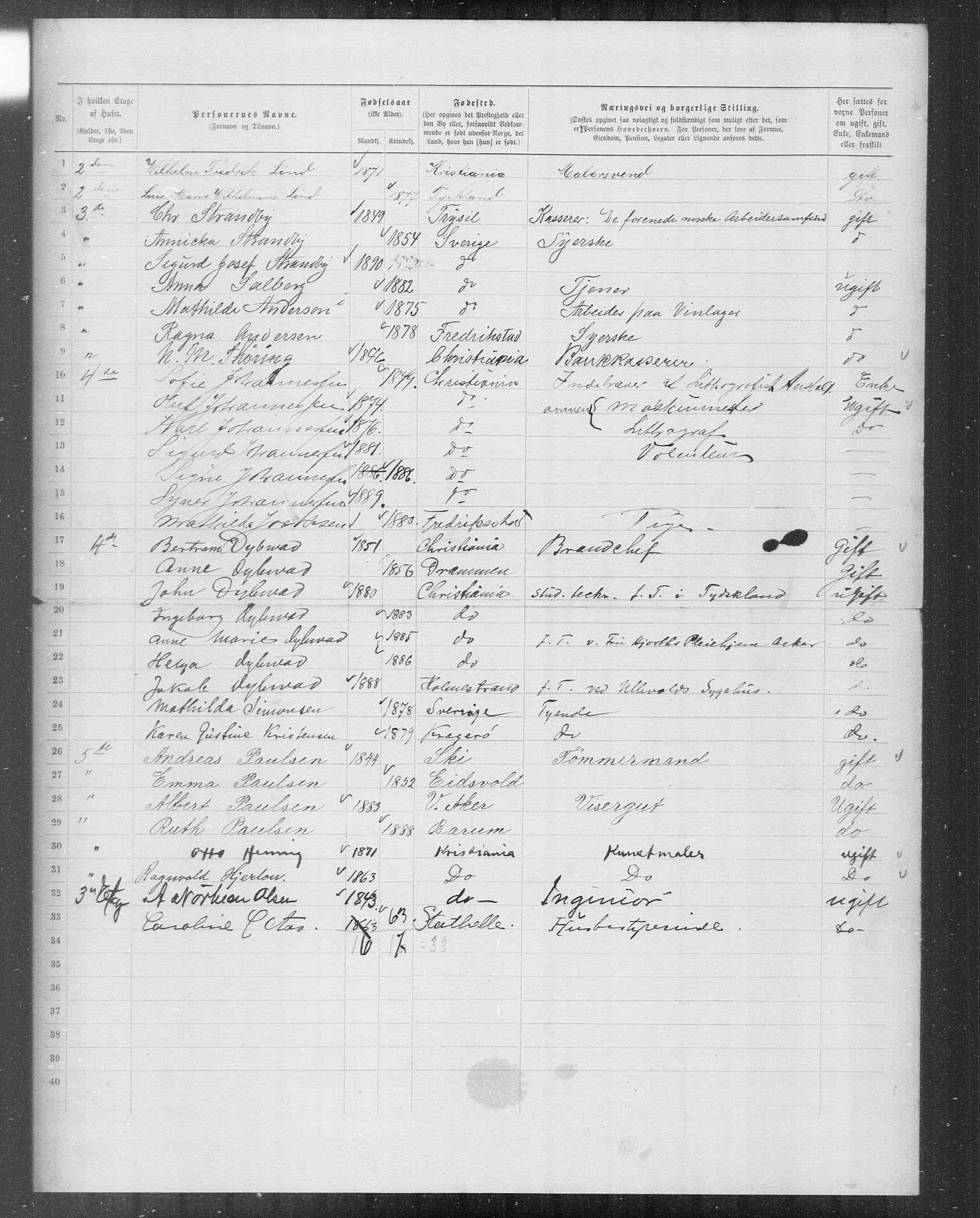 OBA, Municipal Census 1899 for Kristiania, 1899, p. 9018