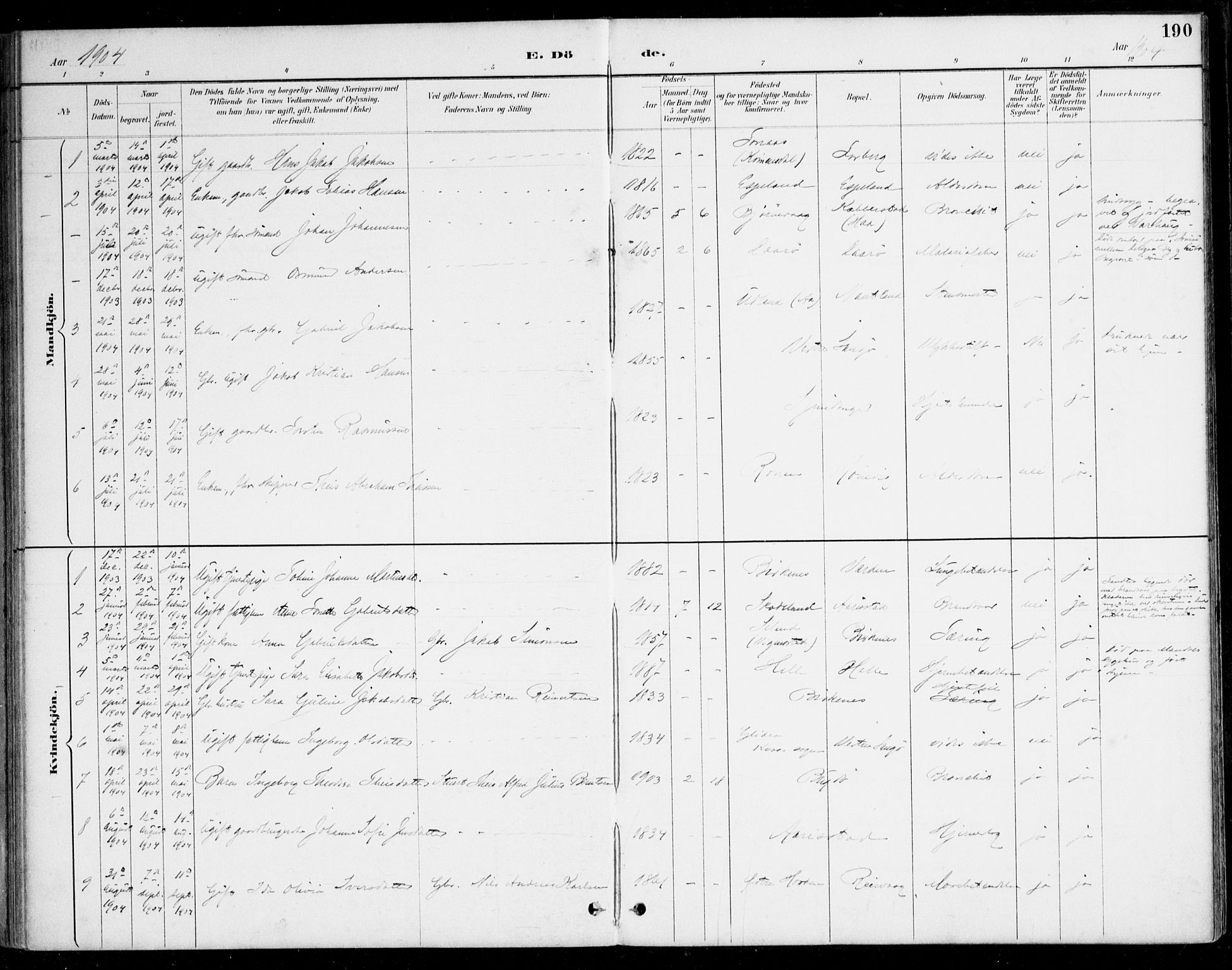 Herad sokneprestkontor, SAK/1111-0018/F/Fa/Fab/L0005: Parish register (official) no. A 5, 1886-1913, p. 190