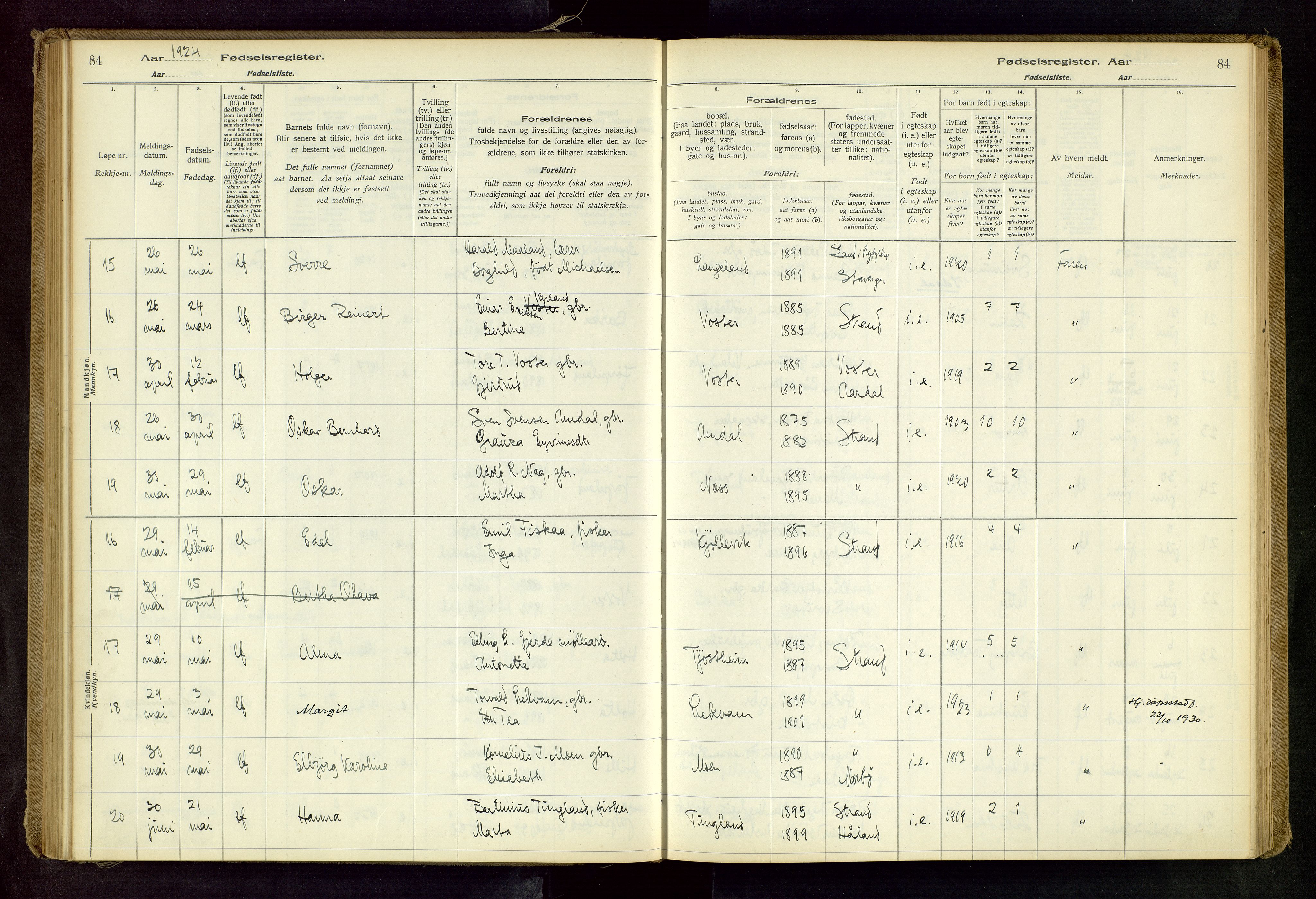 Strand sokneprestkontor, AV/SAST-A-101828/I/Id/L0001: Birth register no. 1, 1916-1938, p. 84