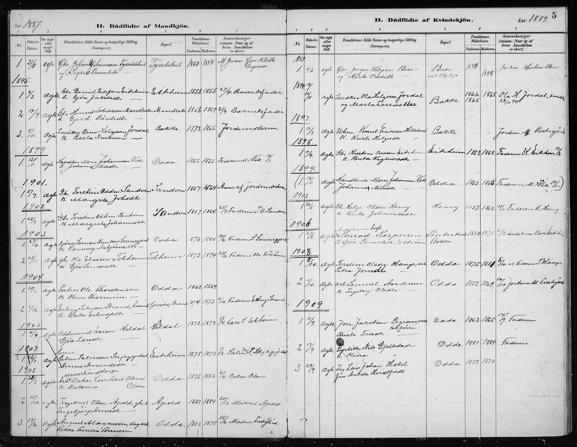 Odda Sokneprestembete, AV/SAB-A-77201/H/Haa: Parish register (official) no. D 1, 1887-1914, p. 5