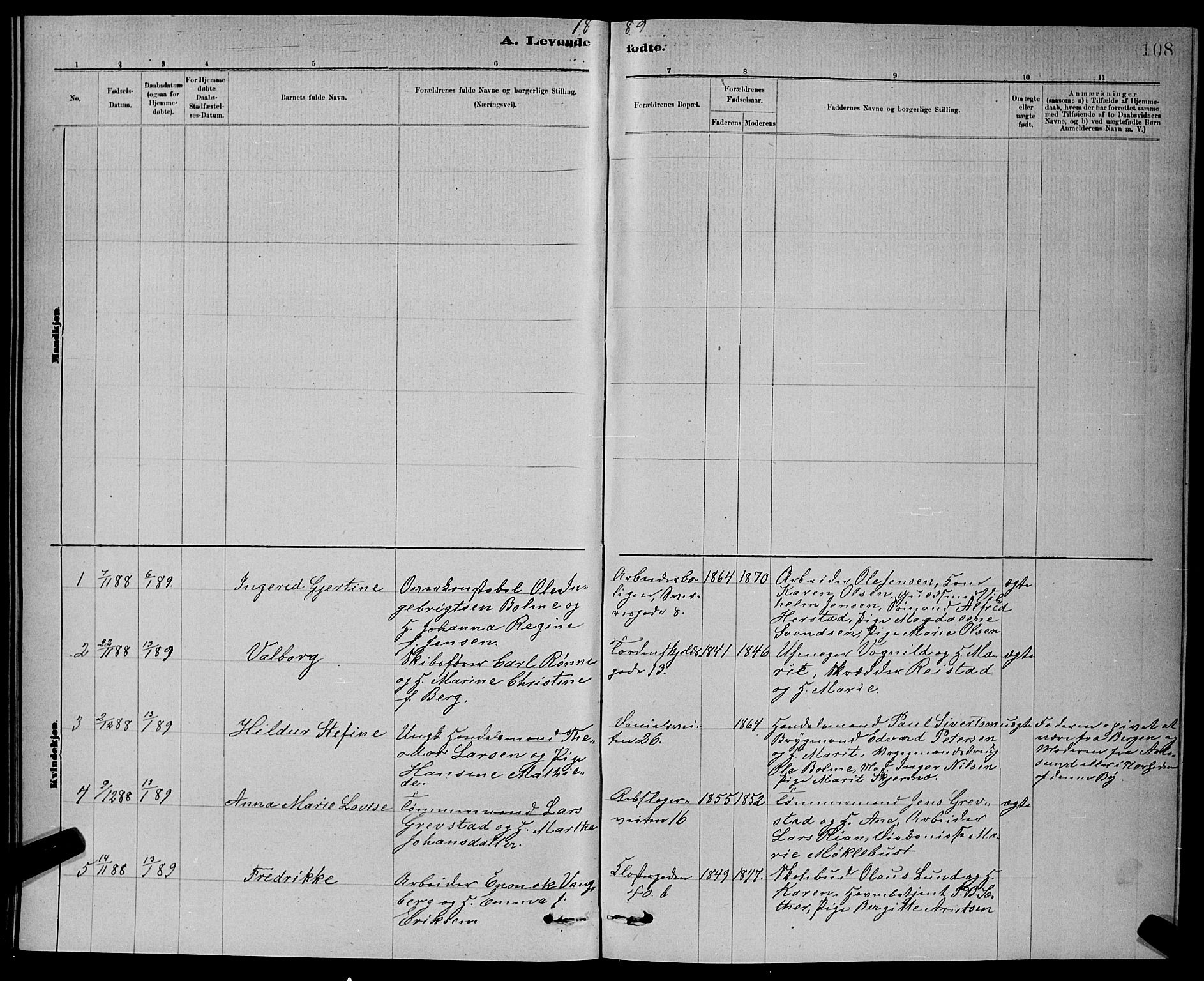 Ministerialprotokoller, klokkerbøker og fødselsregistre - Sør-Trøndelag, SAT/A-1456/601/L0092: Parish register (copy) no. 601C10, 1884-1897, p. 108