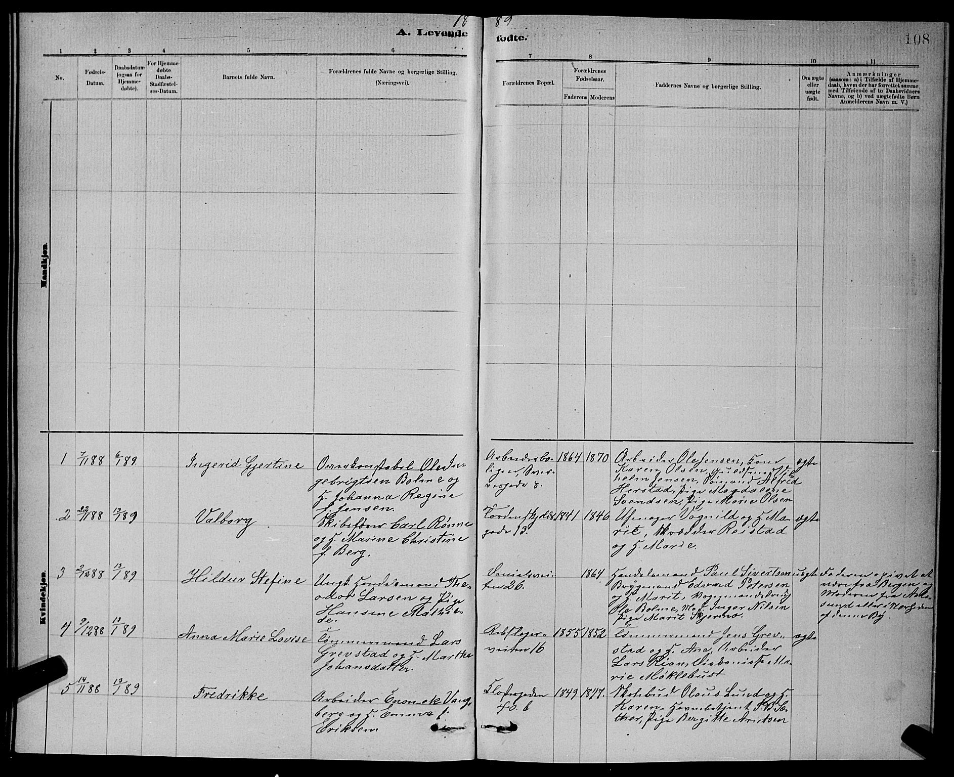 Ministerialprotokoller, klokkerbøker og fødselsregistre - Sør-Trøndelag, AV/SAT-A-1456/601/L0092: Parish register (copy) no. 601C10, 1884-1897, p. 108