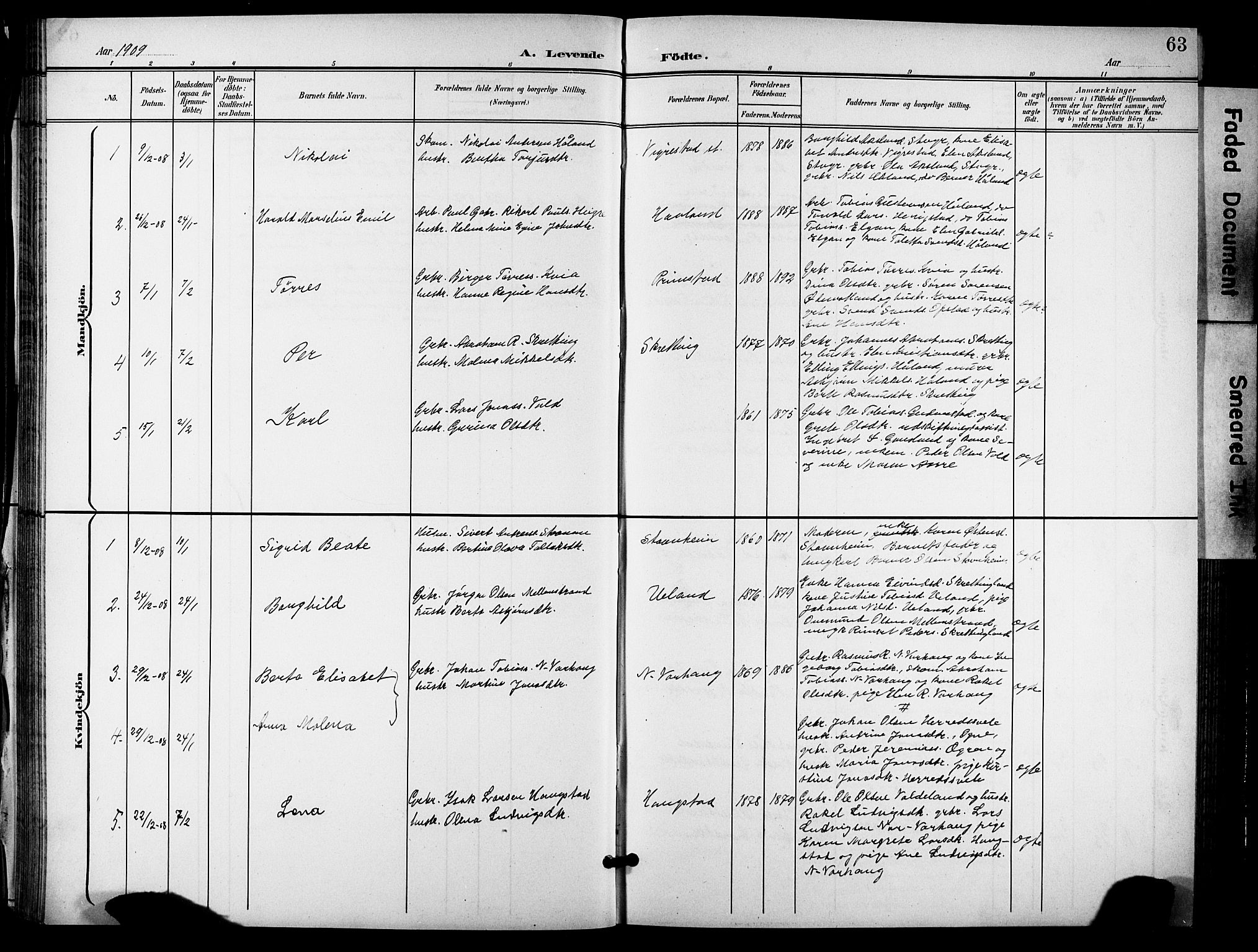 Hå sokneprestkontor, AV/SAST-A-101801/001/30BB/L0006: Parish register (copy) no. B 6, 1900-1924, p. 63